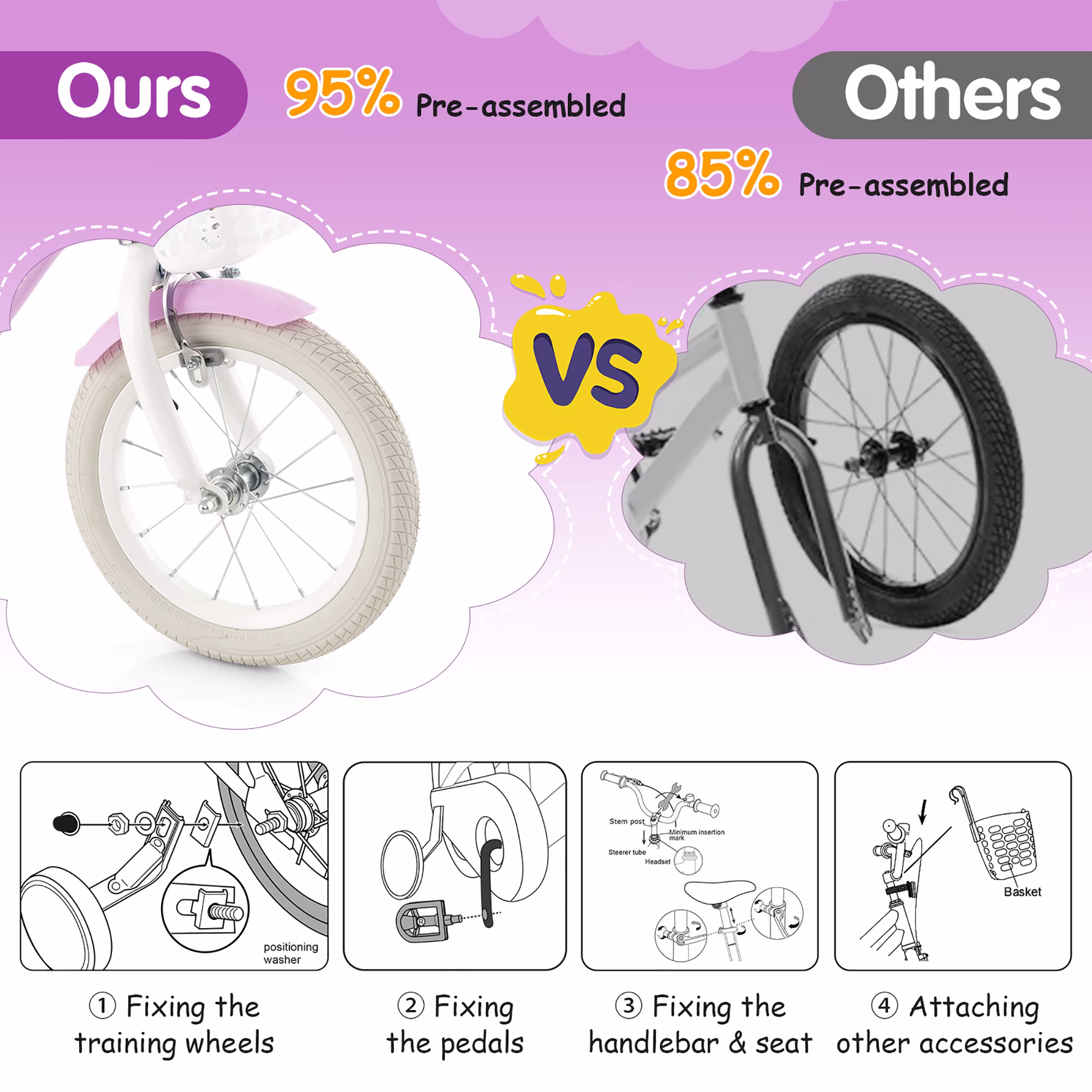 Gymax 14'' Kids Bicycle Children's Training Bicycle w/ Removable Training Wheels & Basket Purple - Image 4