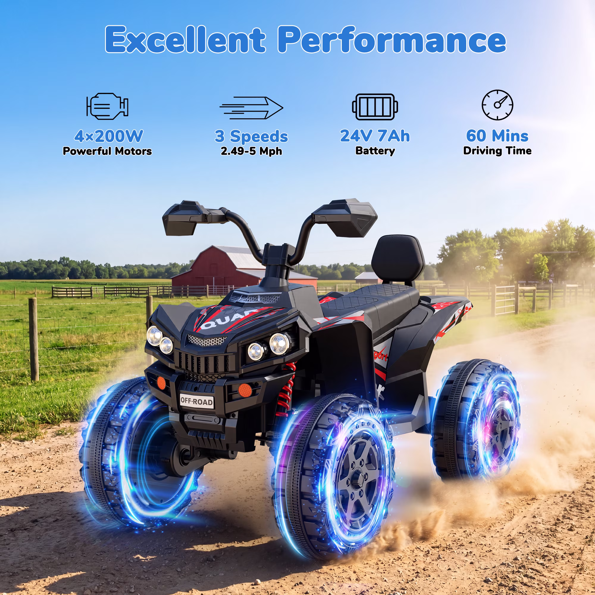 Hijoke 24V 4WD Kids Ride On ATV, 800W Electric 4-Wheeler with 2 Seats, Max 5 MPH, Ages 3-8, Blue - Image 2