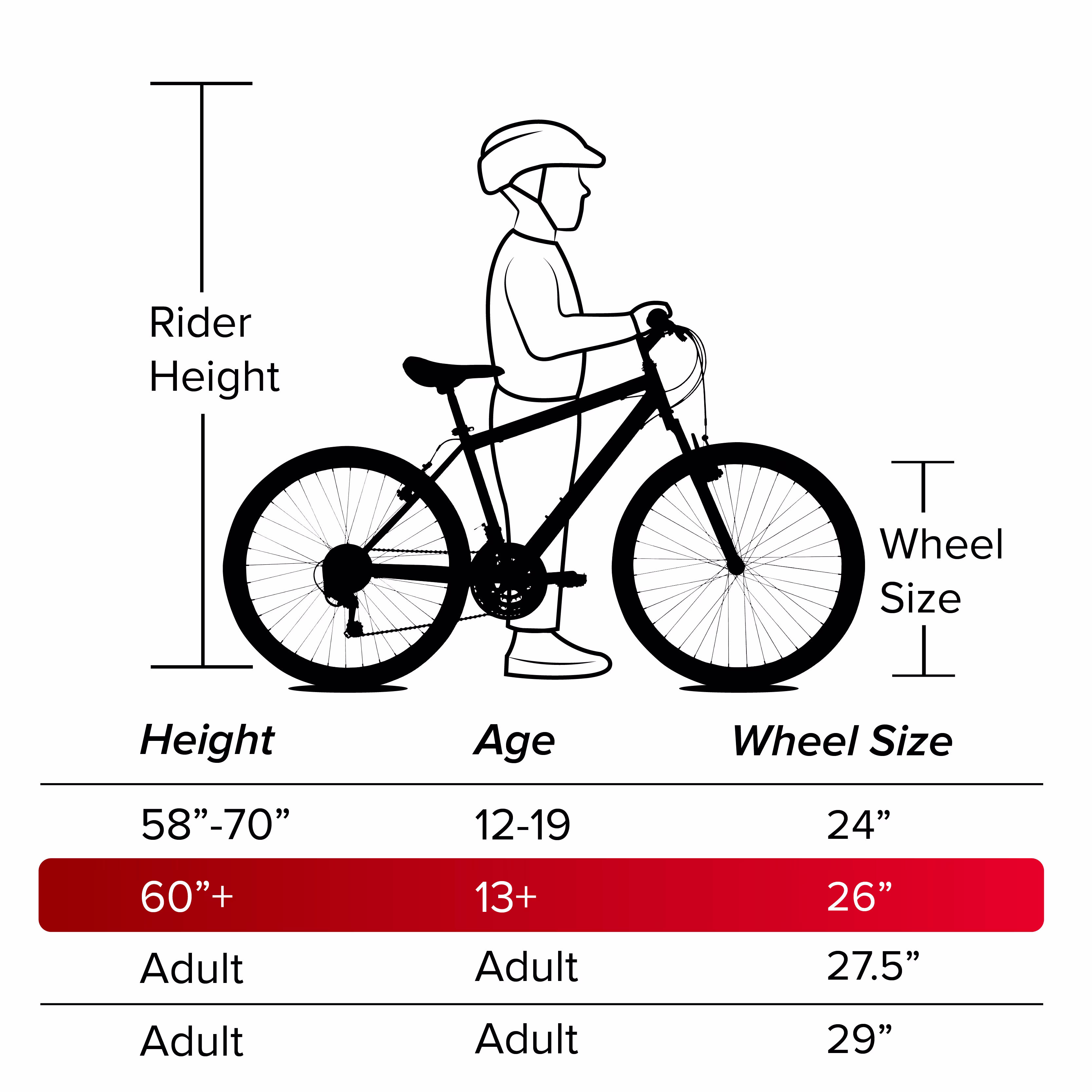 Huffy 26" Nel Lusso Cruiser Bike, Fits Riders 60"+, Light Blue, Adult, Women's - Image 3