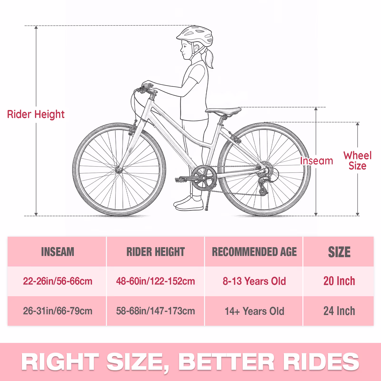 Hykolity 20-in Kid Mountain Bike 7 Speed Bicycles for Kids Bikes MTB Children Ages 8-13 Tween Fits Riders 48-60 Adjustable Seat Dual Brake Outdoor Cycling, Pink - Image 4