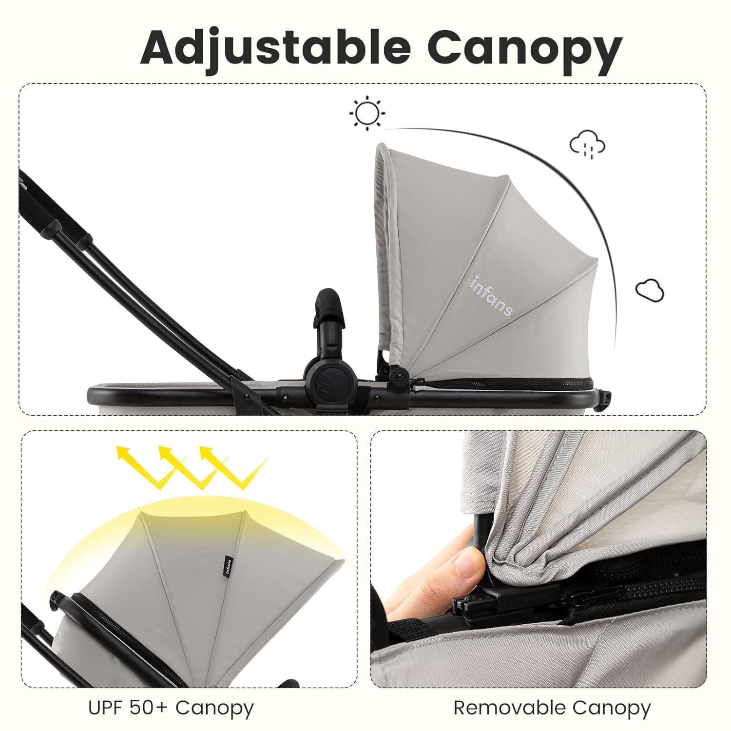INFANS 2 in 1 Baby Stroller, Convertible Stroller with Bassinet Reversible Seat Adjustable Backrest Canopy One Hand Fold, Compact Toddler Pushchair for Kids Infants Newborns 0-36 Months - Image 3