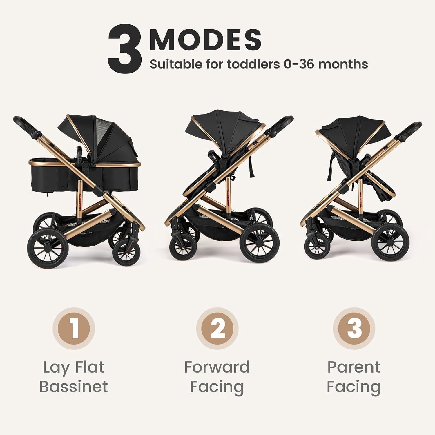 INFANS 2 in 1 Baby Stroller, Folding Newborn Pram Convertible Stroller Bassinet for Infant Foldable High Landscape Shock Absorption with Reversible Seat Aluminum Structure for Pushchair - Image 2