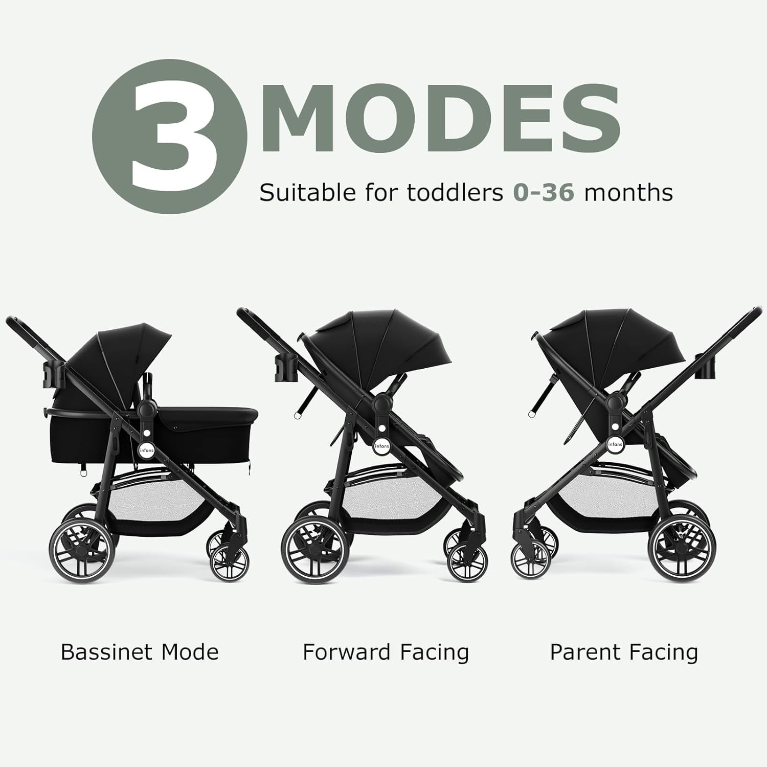 INFANS 2 in 1 Baby Stroller, High Landscape Infant Stroller, Foldable Pushchair with Adjustable Canopy, Cup Holder, Storage Basket, Suspension Wheels (Black) - Image 3