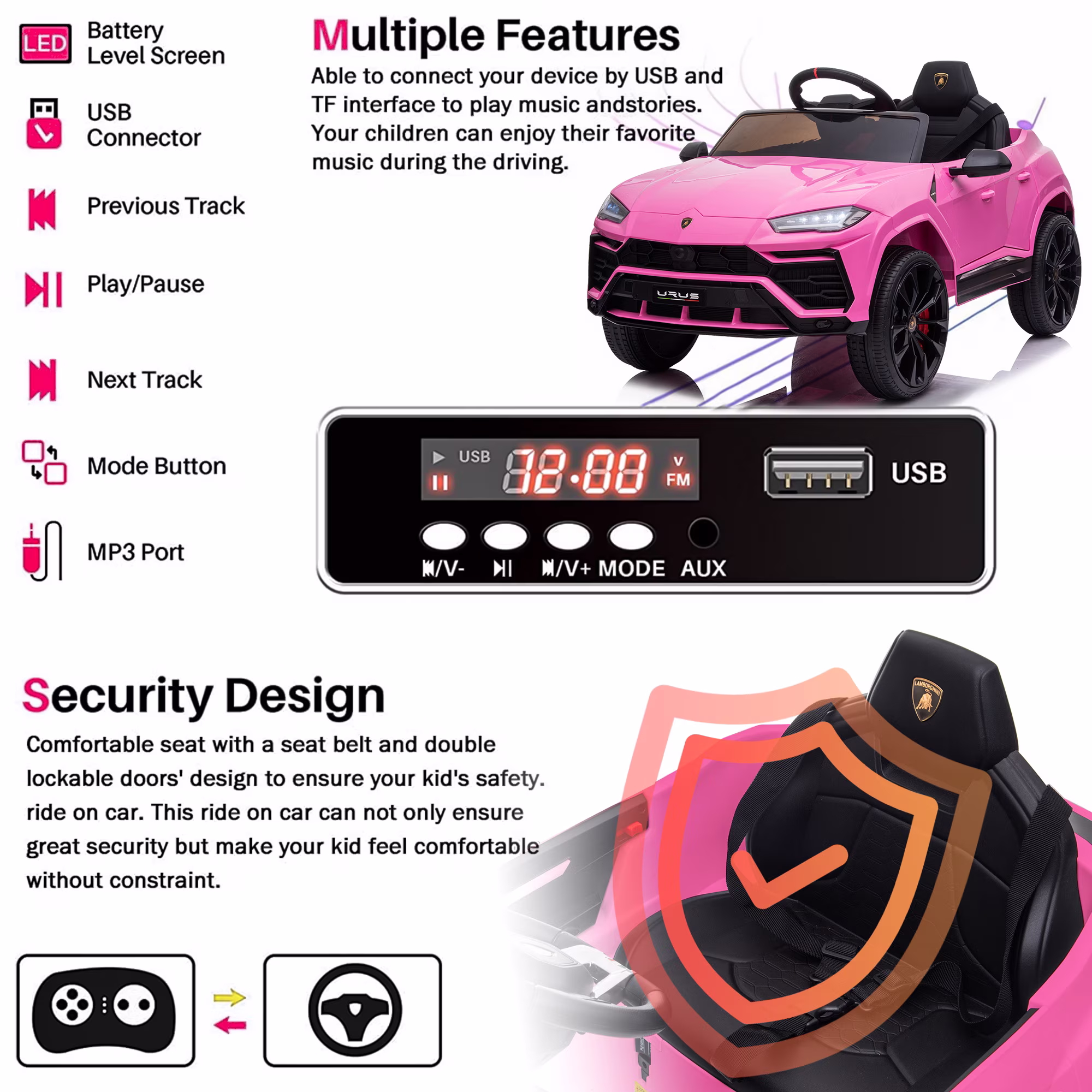 iYofe 12V Lamborghini Ride on Cars with Remote Control, Powered Ride on Toys with Music, USB/AUX Ports, LED Lights, 3 Speeds, 4 Wheels Electric Cars for Kids Toddlers Ages 3-5, Pink - Image 3