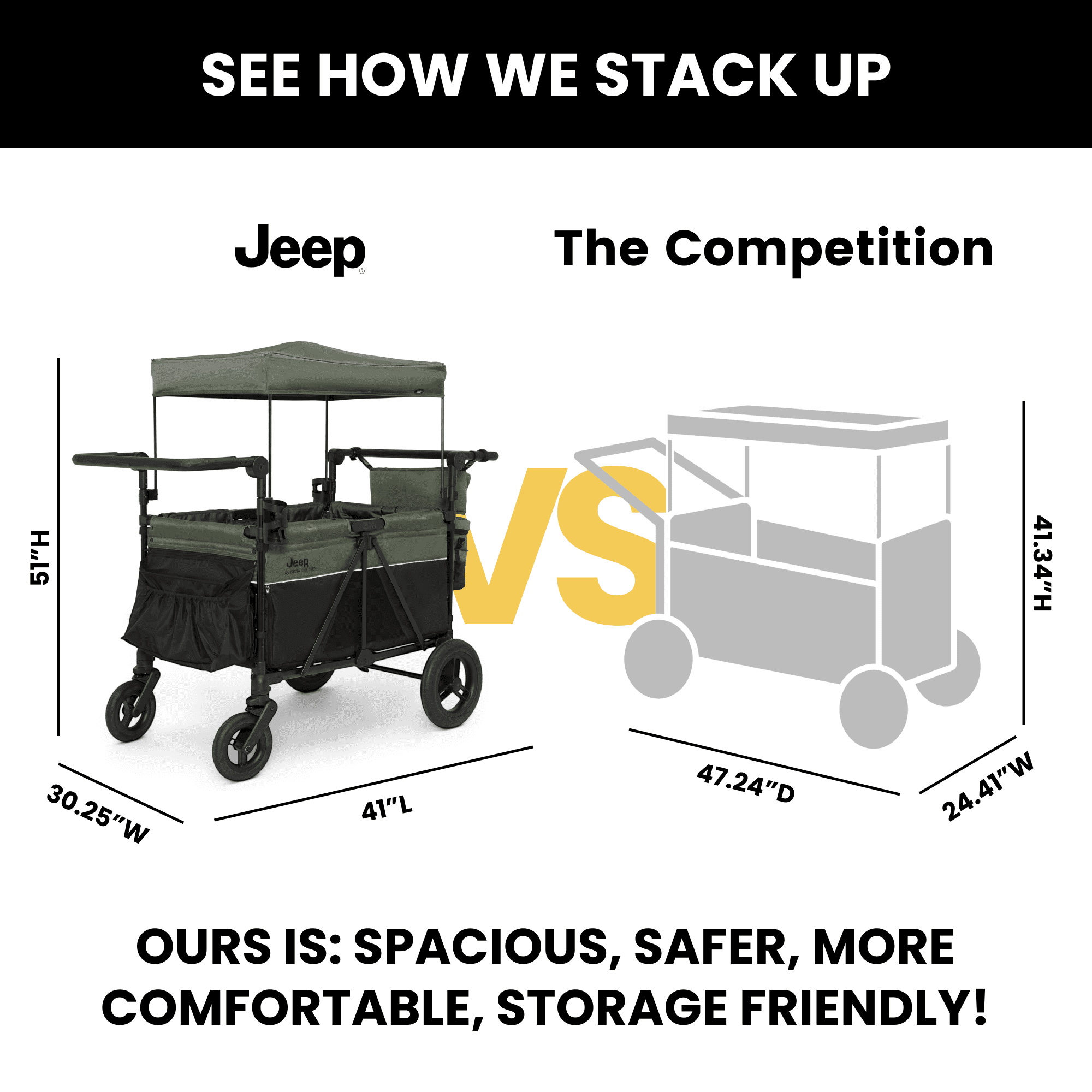 Jeep Wrangler Deluxe 4 Seater Stroller Wagon by Delta Children - Premium Quad Stroller Wagon for 4 Kids with Convertible Seats, Adjustable Push/Pull Handles, Removable Canopy & Flat Fold, Black/Green - Image 5