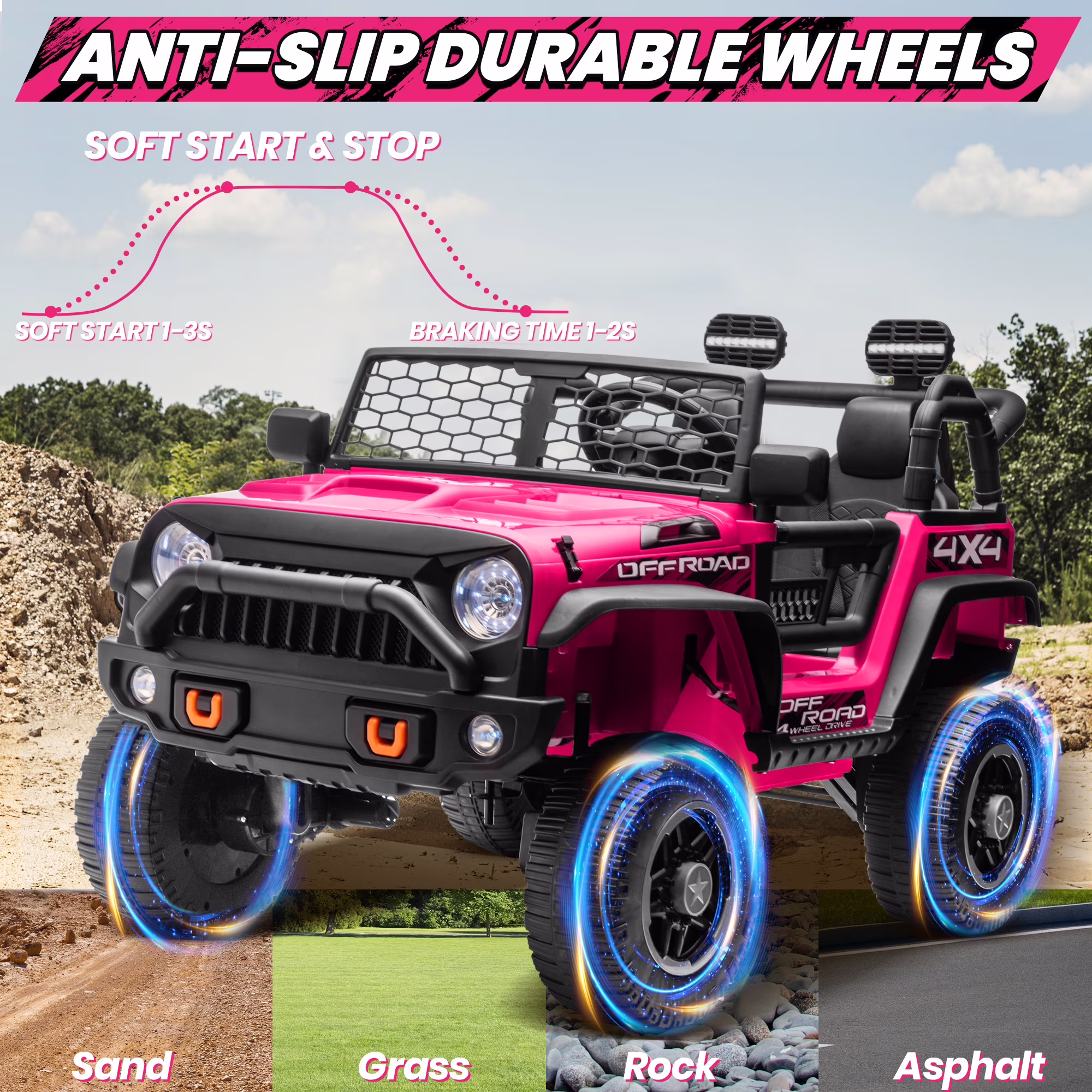 Joyracer 24V Ride on Toys Truck 4WD/2WD Switchable with Remote Control & 2 XL Seater, 800W Powered Ride on Car with Spring Suspension, 3 Speeds, Bluetooth Music Gift for Big Kids, Pink - Image 2