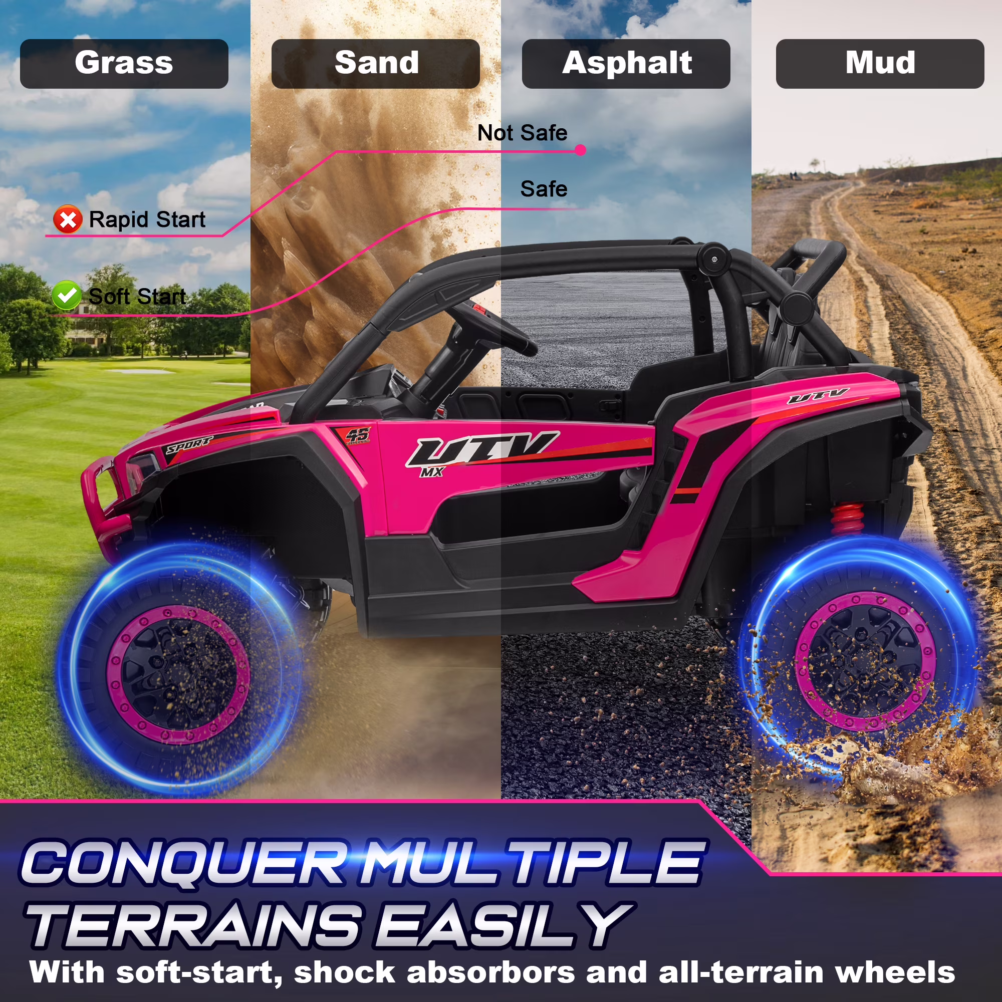 Joyracer 4WD 24V Ride on Toys for Kids with Remote Control, 2 Seater Electric Vehicle with Bluetooth Music, Storage, Pink - Image 5