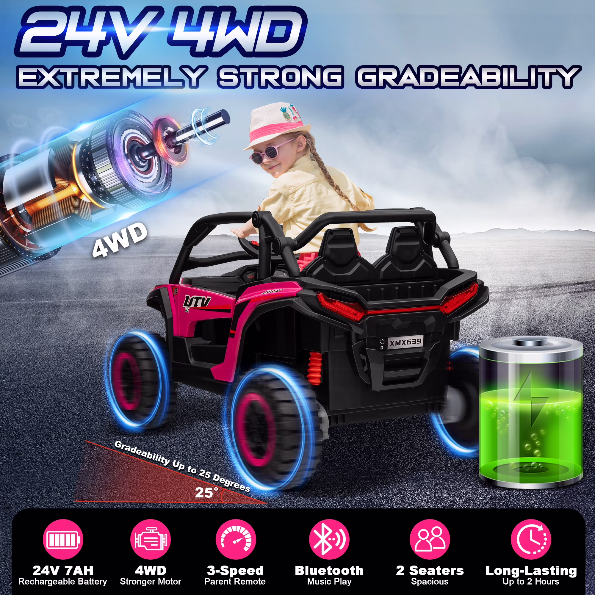 Joyracer 4WD 24V Ride on Toys for Kids with Remote Control, 2 Seater Electric Vehicle with Bluetooth Music, Storage, Pink - Image 4