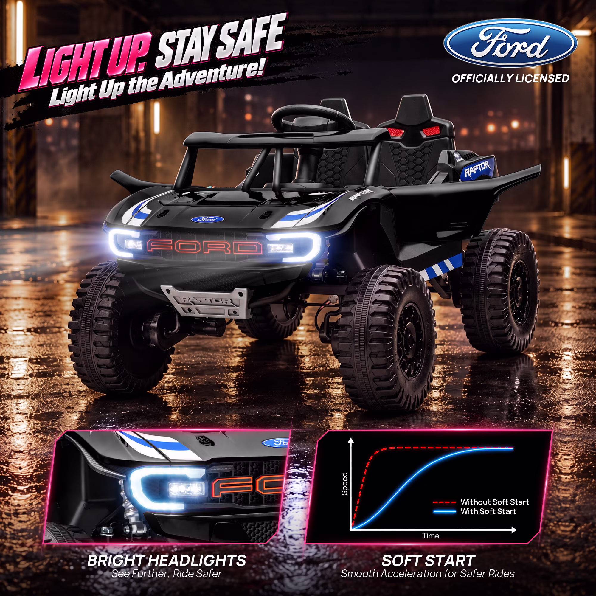 Joyracer Licensed Ford Raptor 24V 800W 4WD Kids Ride on Toys, 2 Seater Ride On Car with Remote Control, Bluetooth Music, 3 Speeds, Ages 3-8, Black - Image 2