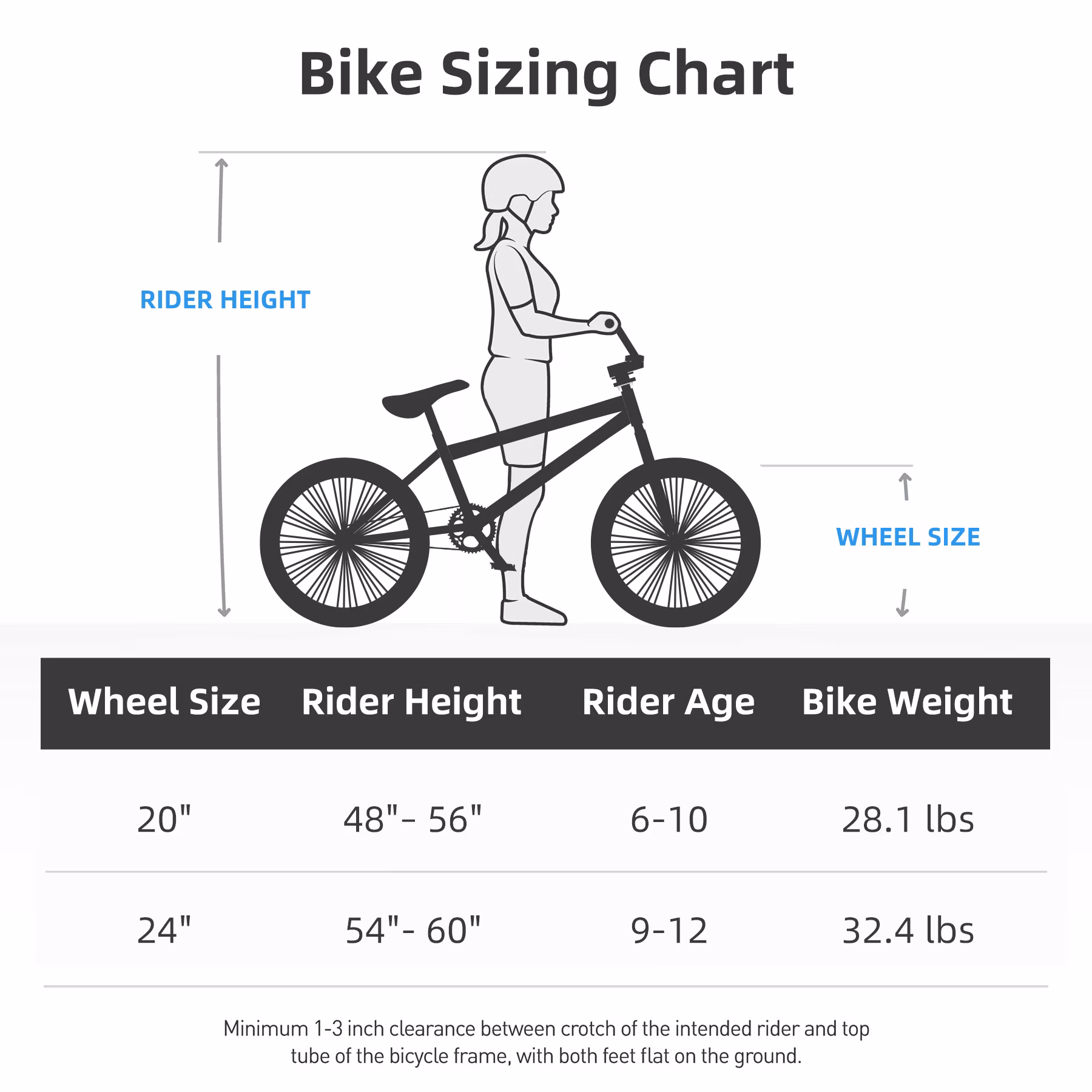 JOYSTAR 20 Inch Kids BMX Bike for Boys & Girls Ages 6-10 | Freestyle Beginner Bicycle with Dual Hand Brakes & 2 Pegs| 20" Kids Bike - Image 5