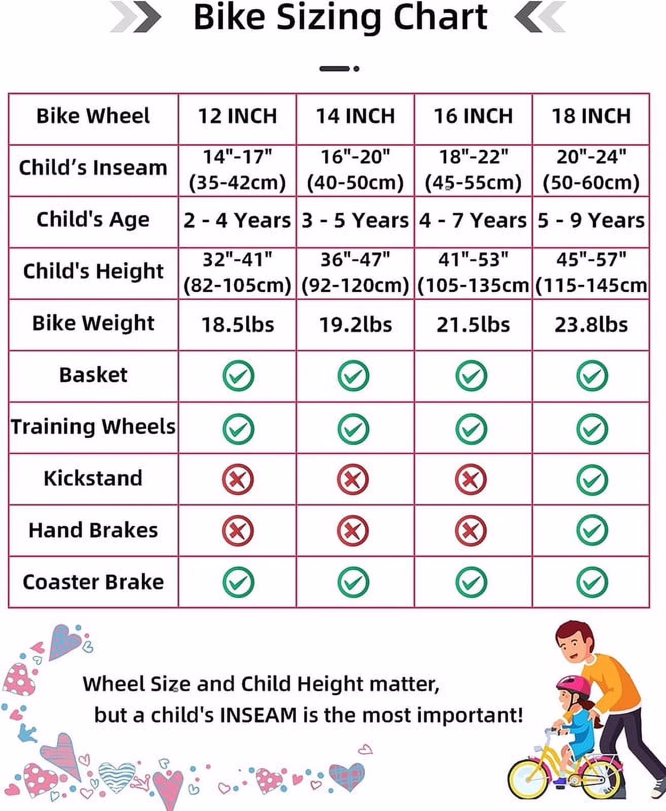 JOYSTAR Angel Girls Bike 16 Inch Kids Bike with Training Wheels for 4-7 Years Old Girls,Toddler Bicycle,Angel-pink - Image 2