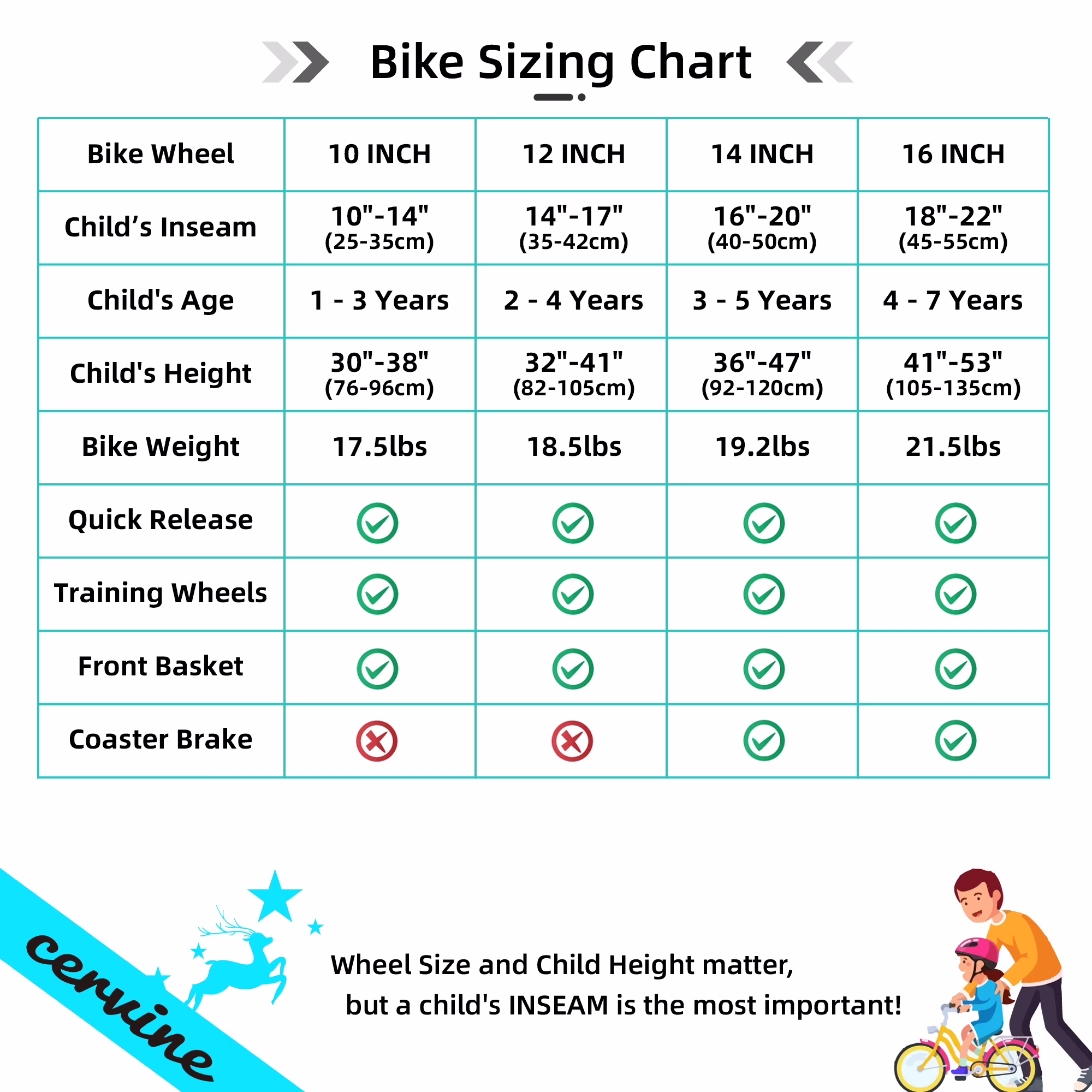 JOYSTAR Cervine 14 inch Kids Bike for Boys and Girls, Children Bicycle in Pink - Image 4