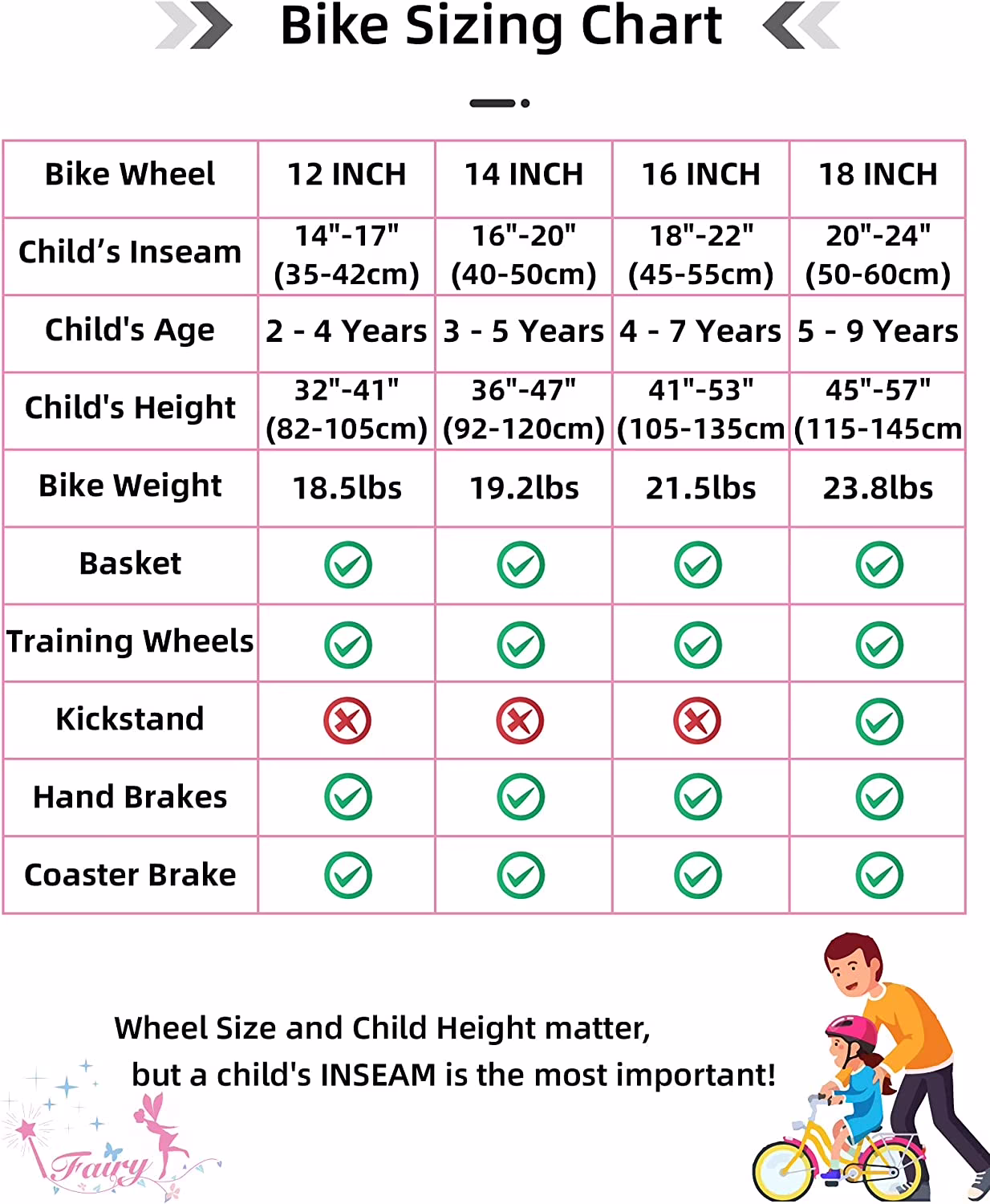 JOYSTAR Fairy Girls Bike for Toddlers and Kids Ages 3-5 Years Old Kids, 14 inch Wheels,Training Wheels Included,Pink - Image 4
