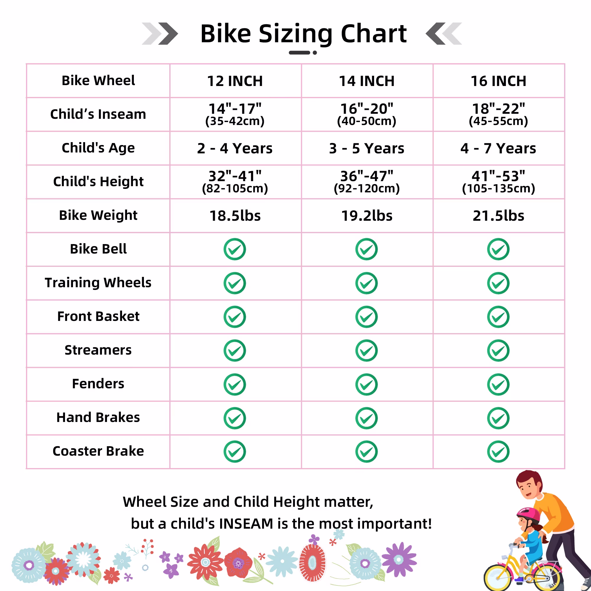 JOYSTAR Little Violet Kids Bike for Girls Ages 2-7 Years, 12 14 16 Inch Girls Bikes with Streamers, Multiple Colors - Image 3