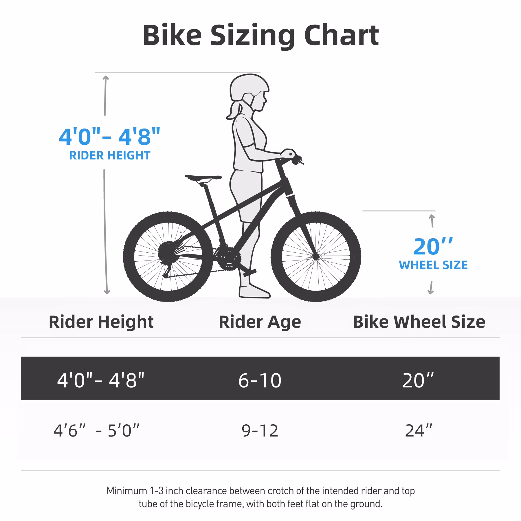 JOYSTAR Lubbock 20-Inch Hardtail Mountain Bike for Kids Ages 6-10, Black - Image 5