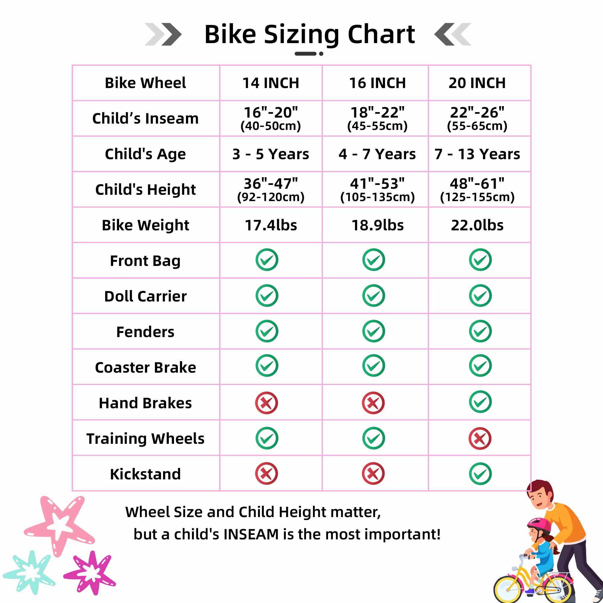 JOYSTAR Zinnia 14 inch Kids Bike for Girls, Children Bicycle in Pink - Image 2