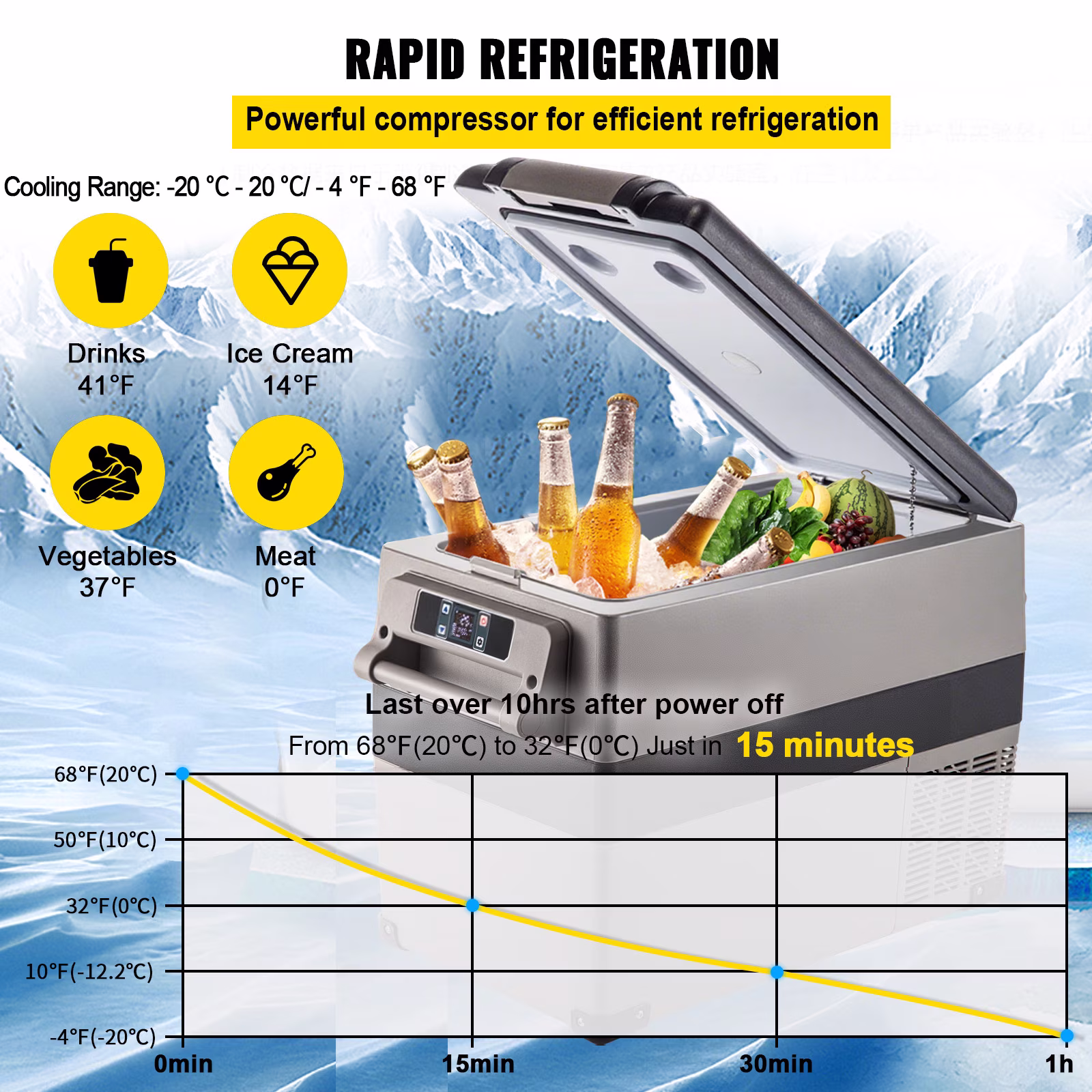 KFFKFF 12V Car Refrigerator 48 Quart(45L), App Control(-4℉~68℉) Electric Freezer, 12/24V DC & 110-240V AC Compact Fridge for Camping Travel Outdoor Gray - Image 2