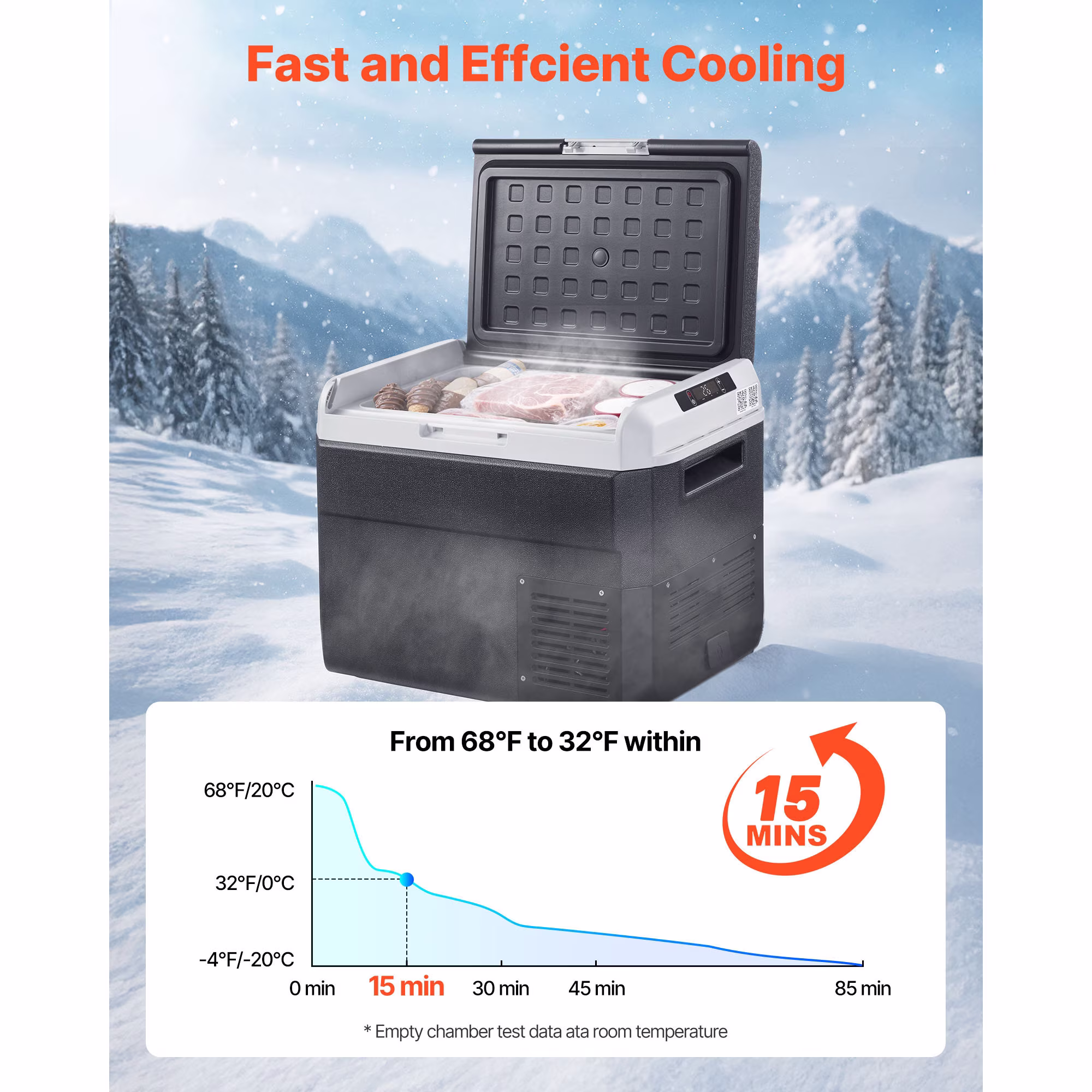 KFFKFF 12V Portable Car Refrigerator, 31.7QT/30L Electric Cooler with Adjustable Temperature Range -4℉ to 68℉, Dual Power Options for Outdoor Adventures, Camping, Travel, and RV Use - Image 3