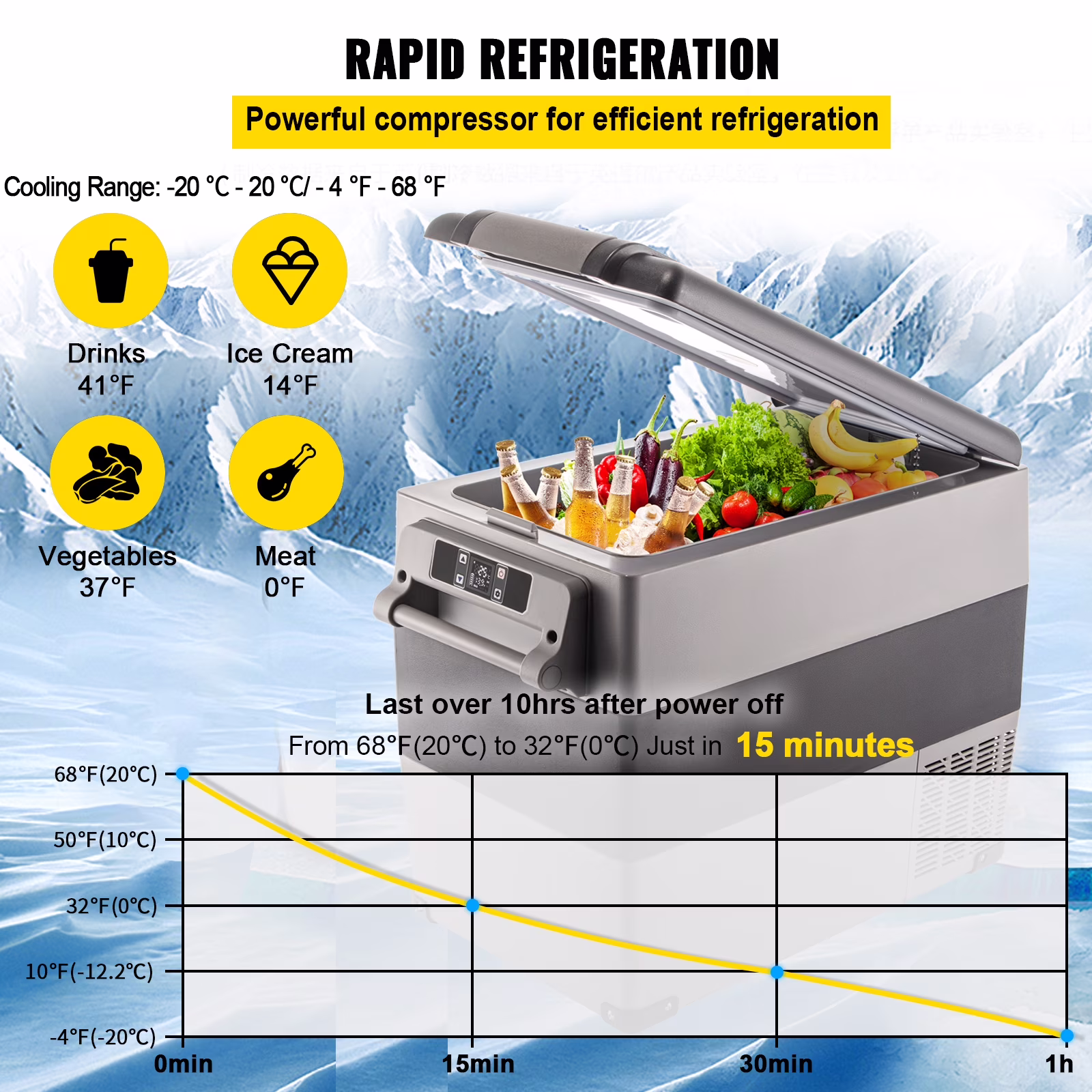 KFFKFF 55L Portable Car Refrigerator, 58 Quart Compact RV Fridge, 12/24V DC & 110-240V AC Vehicle, Car, Truck, Boat Mini Electric Freezer - Ideal for Driving - Image 5