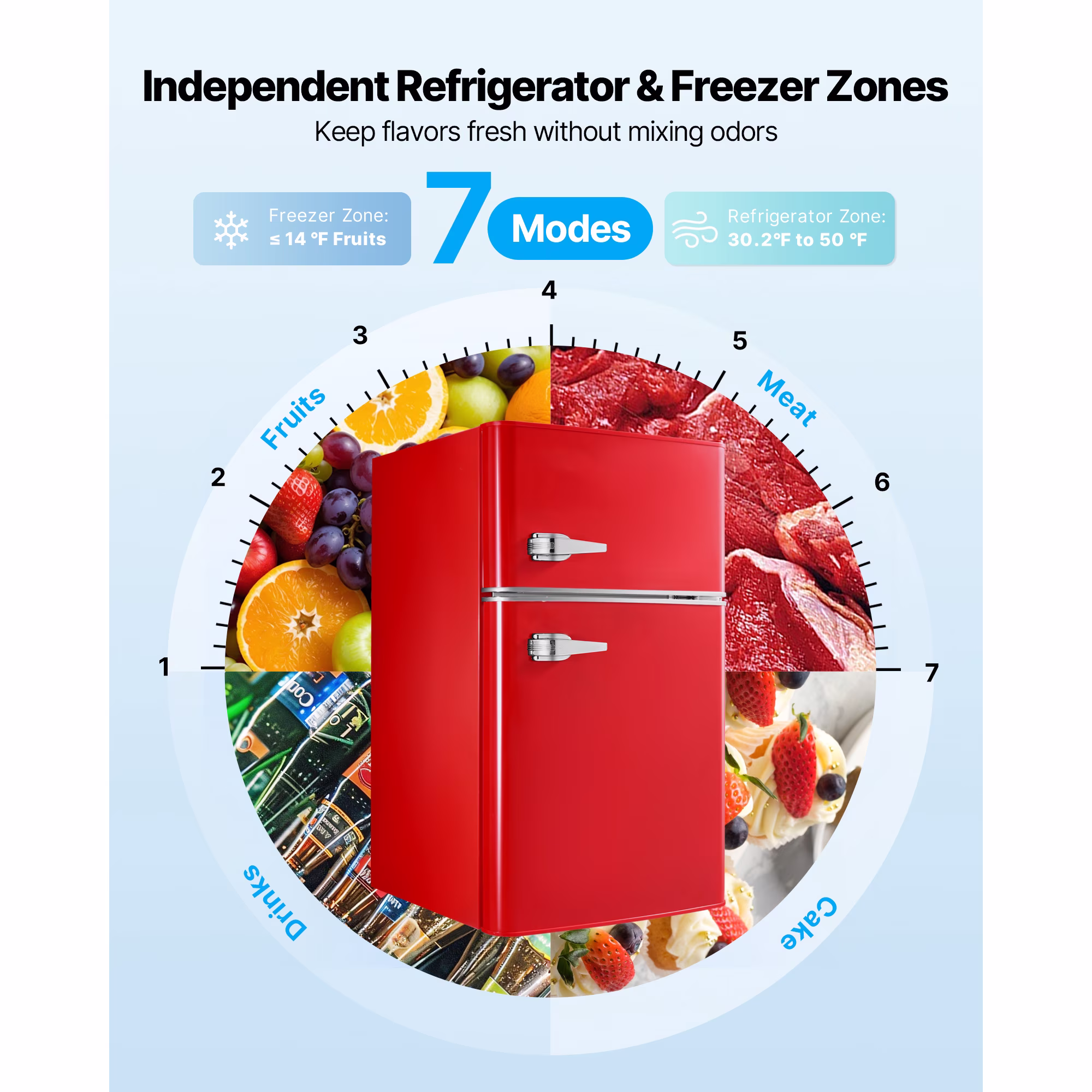 KFFKFF Compact Mini Fridge with Freezer, 3.2 Cu.Ft, Dual-Door Refrigerator with Adjustable Temperature, Glass Shelves, Energy-Saving Design, Quiet Operation, Ideal for Bedroom, Office, Red - Image 2
