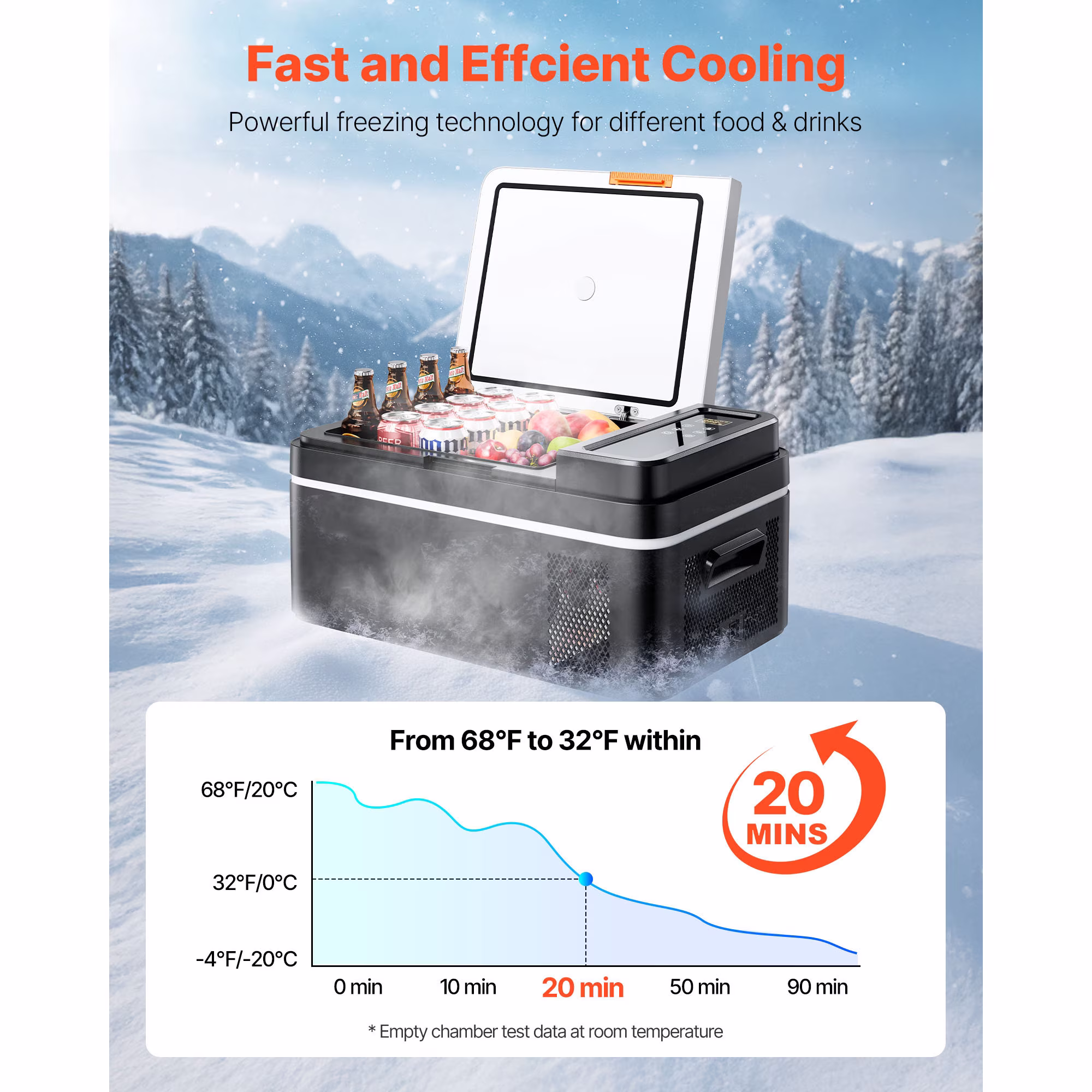 KFFKFF Portable Car Refrigerator, 21 QT Compressor Electric Cooler DC 12/24V AC100-240V, -4°F to 68°F with APP Control, Vehicle Freezer for RV, Campsite, Travel - Image 5