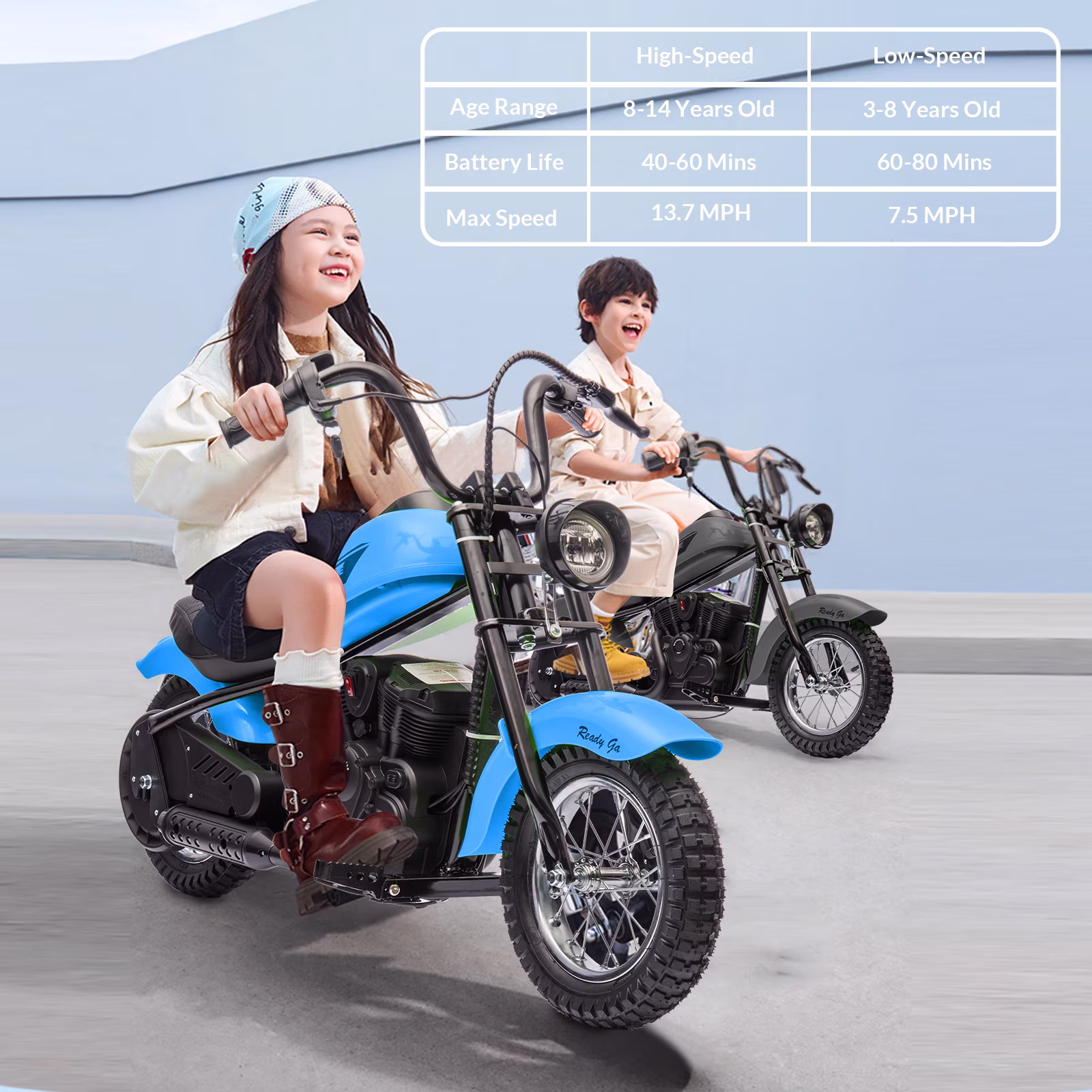 Kids Electric Dirt Bike 24V 250W – 2-Speed Off-Road Motorcycle, Up to 14MPH, 60 min Ride, LED Lights, Leather Seat, Rear Brake, Ride-On Toy for Boys & Girls Ages 6-12, Blue - Image 5