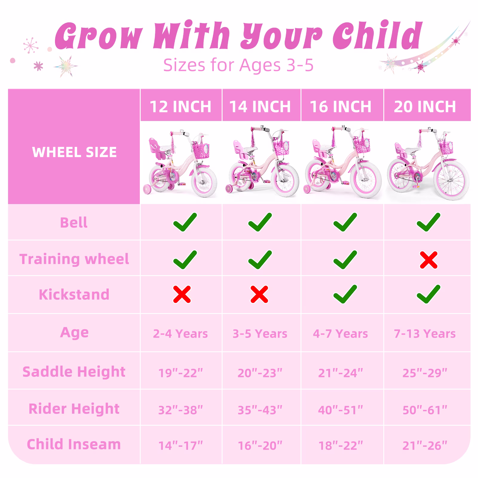 Korimefa 12 inch Girls Kids Bike Ages 3-6 Years Old Children, Toddler Bike with Training Wheels, Perfect for Beginner Riders Learning to Ride, Easy to Assemble, Pink - Image 5