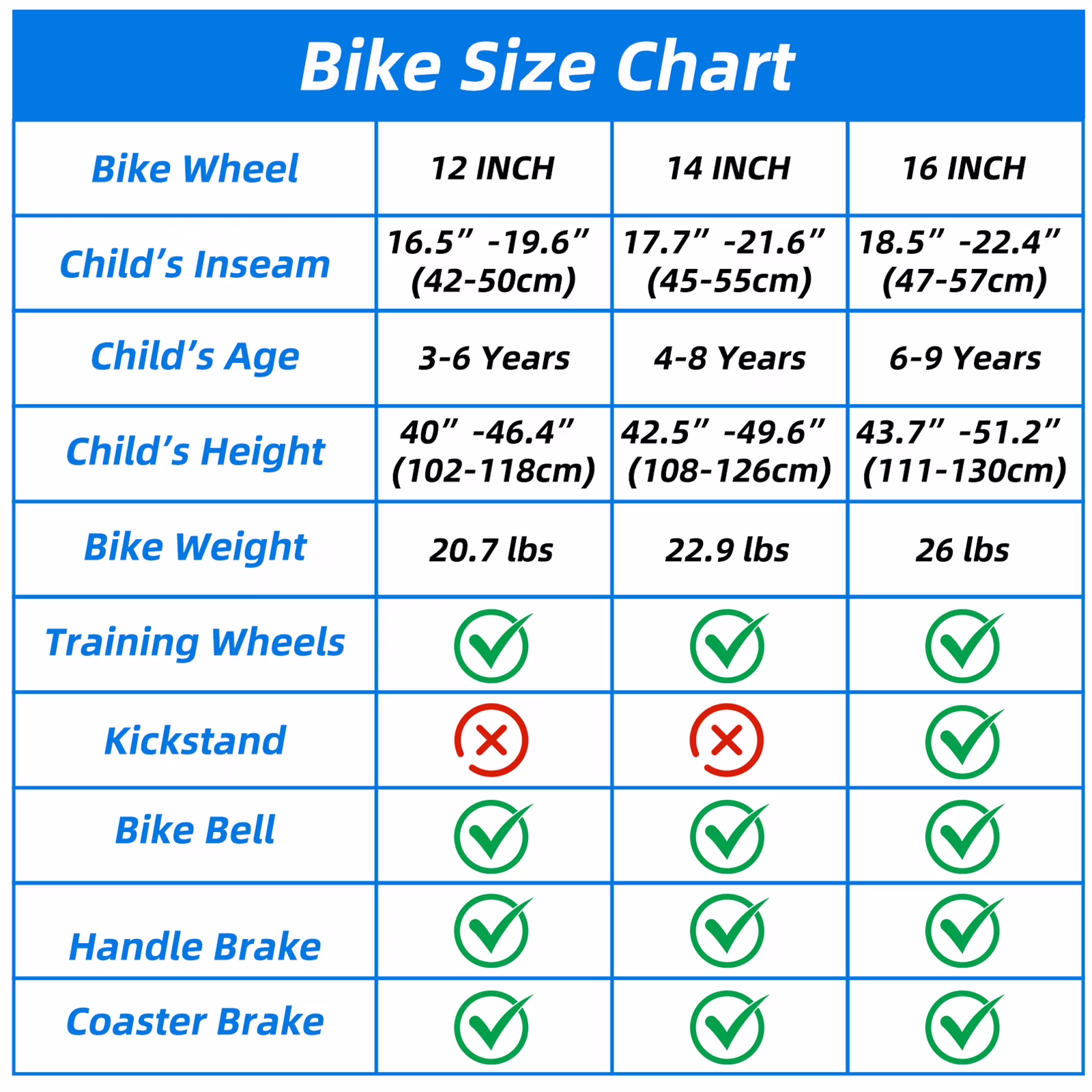 KORIMEFA Kids Bike, 12 14 16 Inch Boys Bike with Training Wheels, Water Bottle Holder, Children Bicycle for Boys Girls Toddler Ages 3-9 Years, Durable Construction, White - Image 3