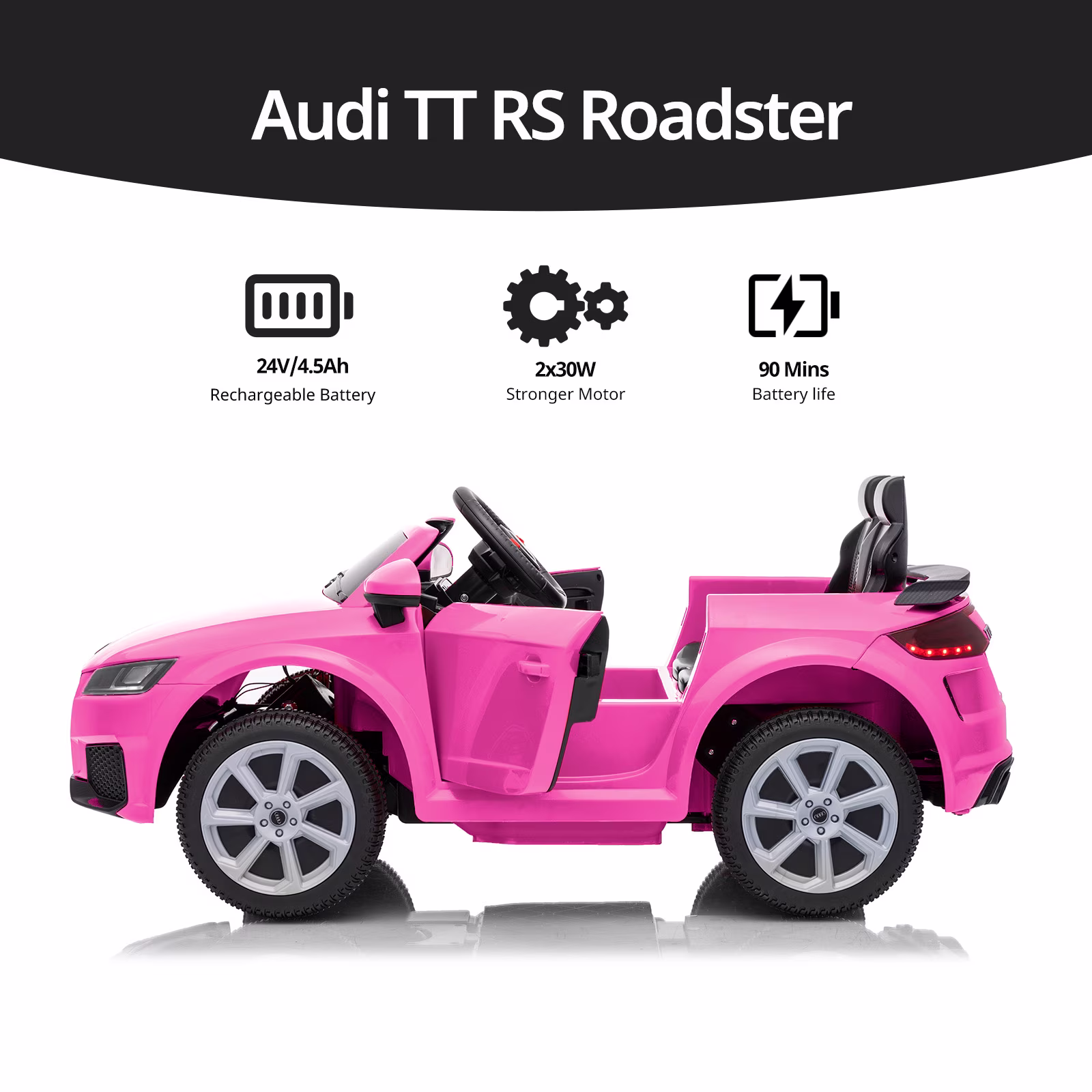 Licensed Audi 24V Kids Ride on Car, Electric Ride-on Toy for Toddlers 1-3 with Remote & Bluetooth - Pink - Image 3