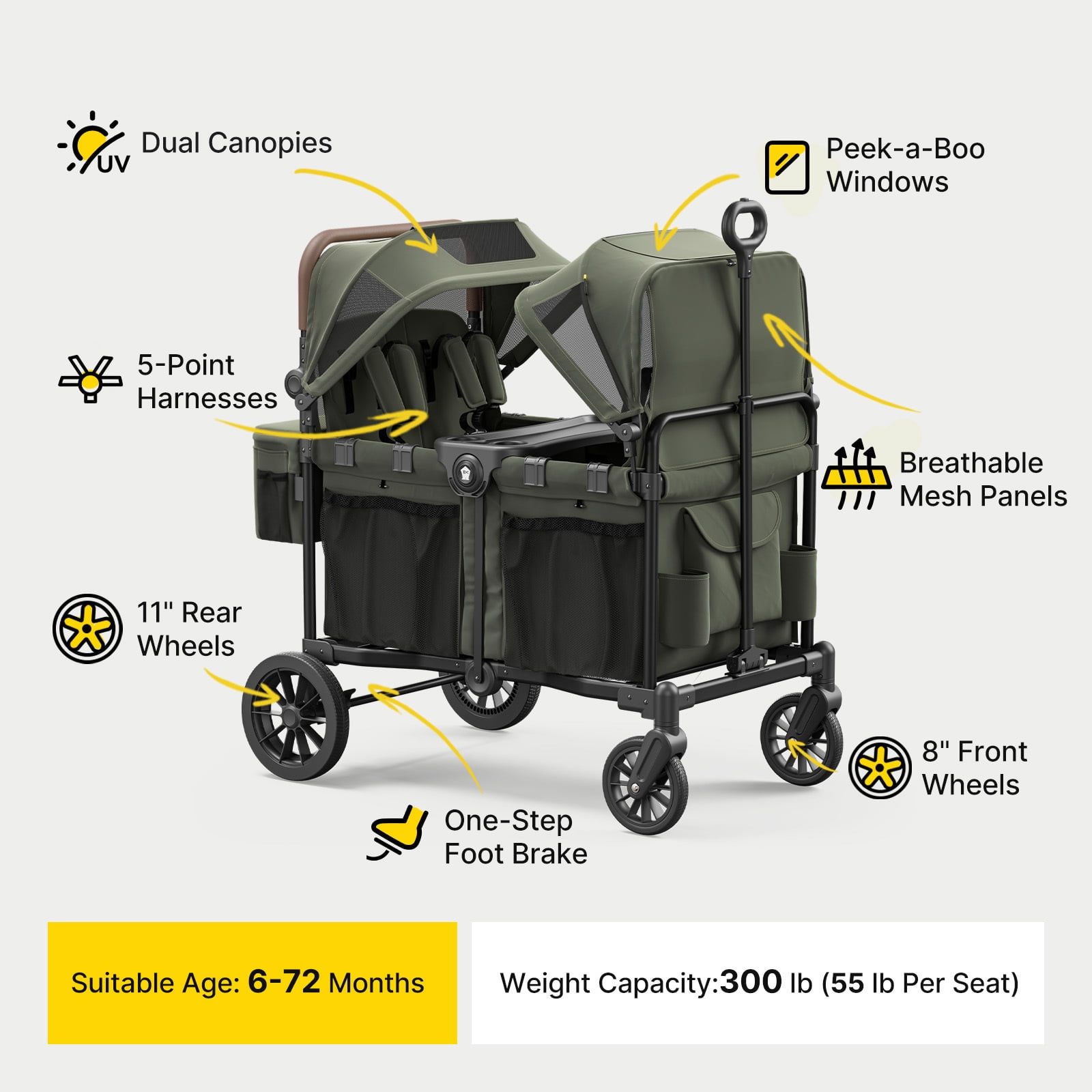 Mamazing 4-Seater Wagon Stroller for 4 Kids, All-Terrain Foldable Baby Stroller Wagon, Dual UPF 50+ Canopies, Push/Pull Handles, 5-Point Harnesses, Green - Image 3