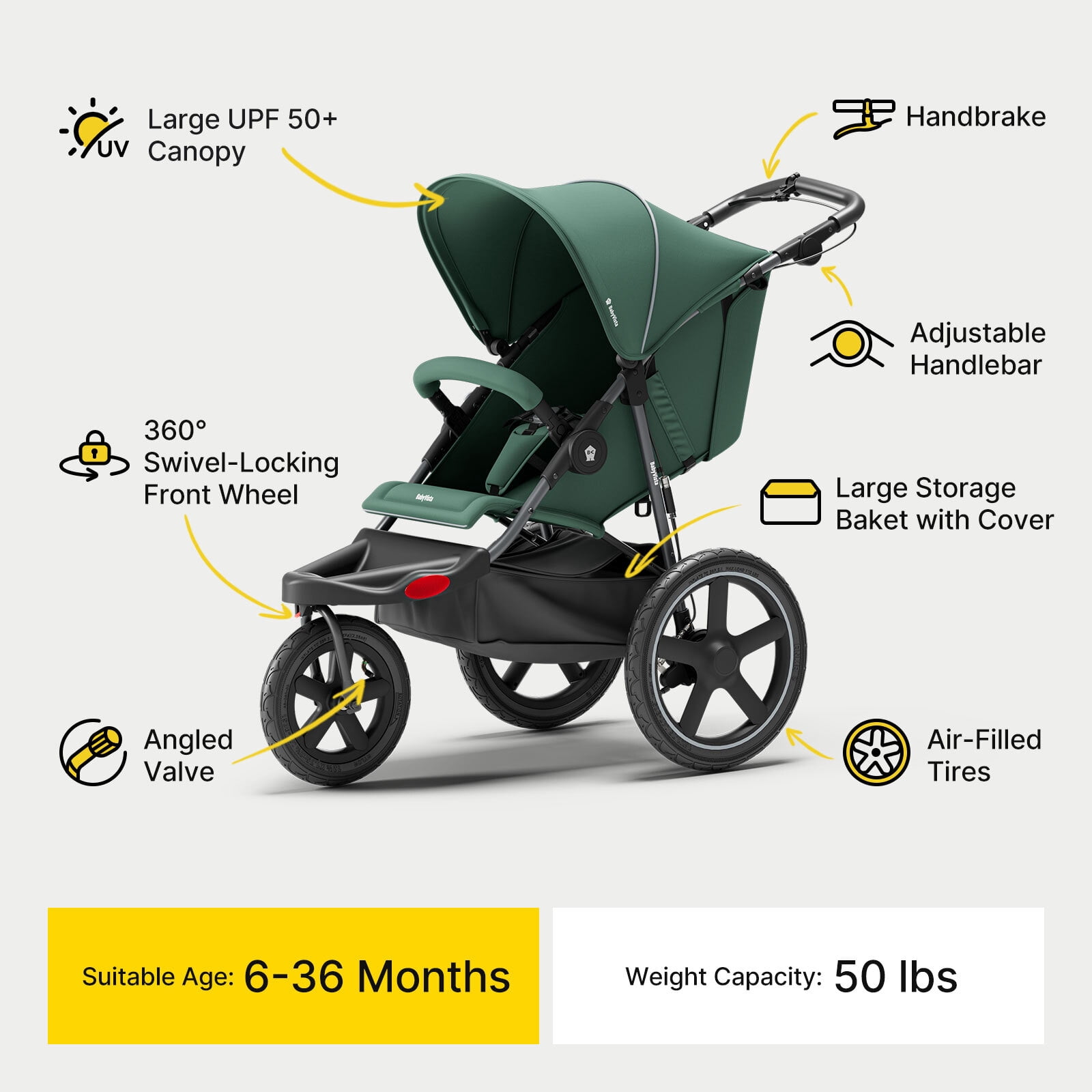 Mamazing Jogging Stroller, Foldable All-Terrain 12/16in Air Tires, Disc Hand and Foot Brakes, Magnetic 5-Pt Harness for Baby and Toddler,Green - Image 2