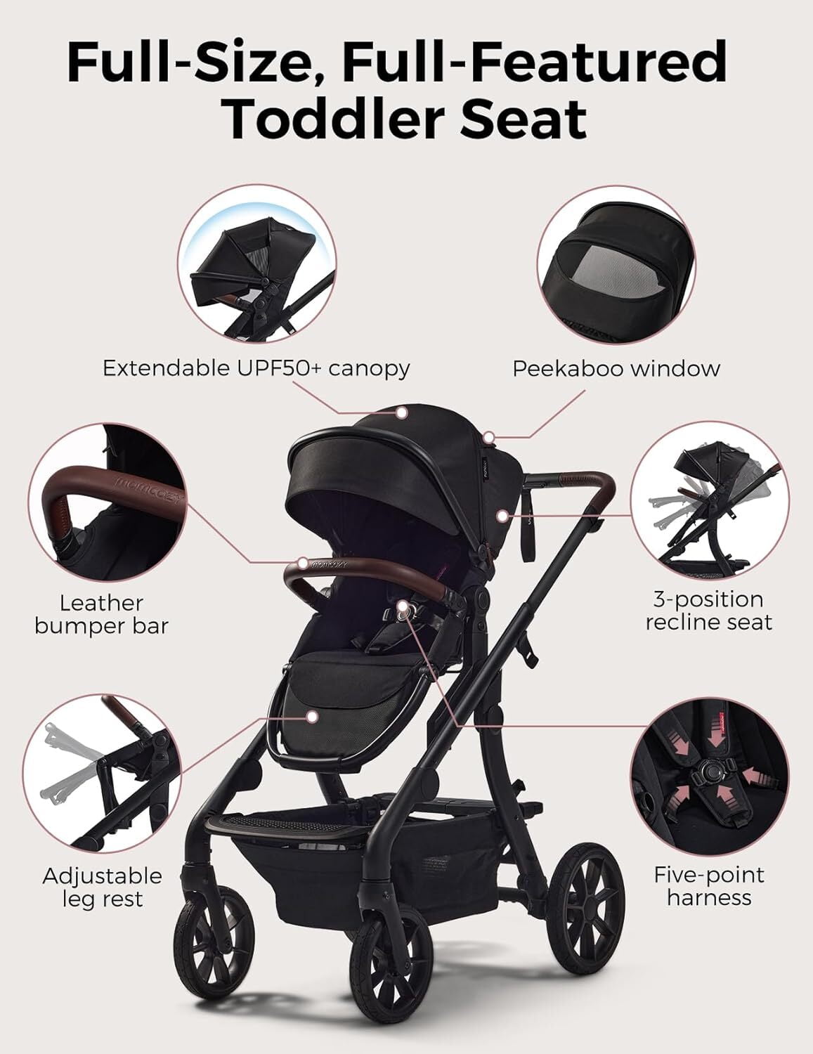 Momcozy ChangeGo Baby Stroller, Convertible Single-to-Double-to-Wagon Stroller with 23 Configurations, Bassinet and Seat Included, Large PU Wheels, All-Wheel Suspension & Extendable UPF50+ Canopy - Image 5