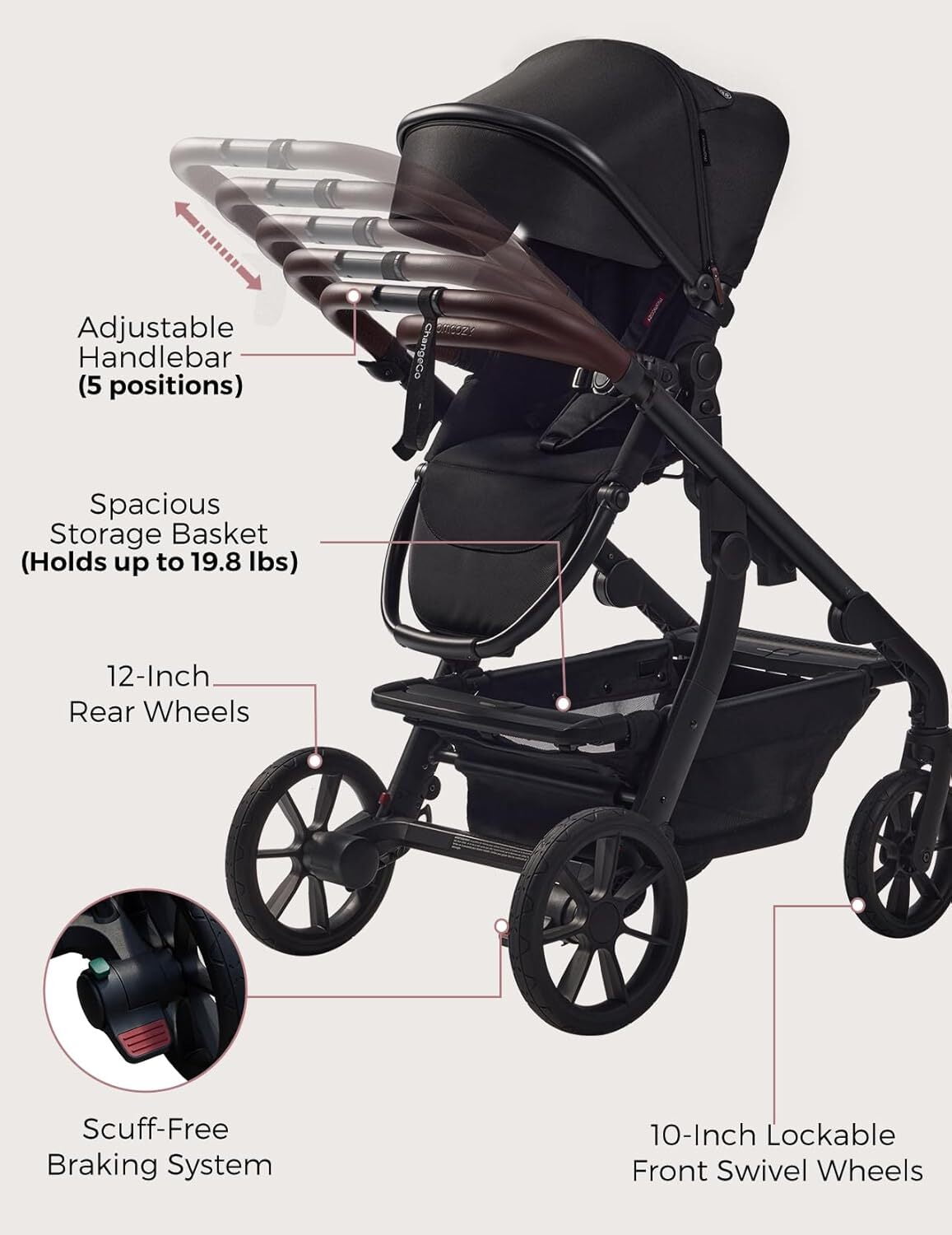 Momcozy ChangeGo Baby Stroller, Convertible Single-to-Double-to-Wagon Stroller with 23 Configurations, Bassinet and Seat Included, Large PU Wheels, All-Wheel Suspension & Extendable UPF50+ Canopy - Image 4