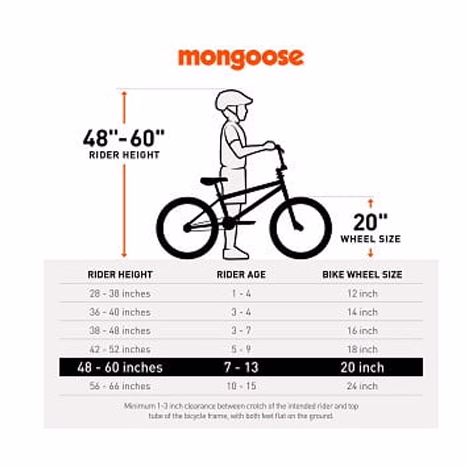 Mongoose Rebel X1 BMX Bike, 20-in. Wheels, Kids Ages 7-14 Years, Gray Child Bicycle - Image 3