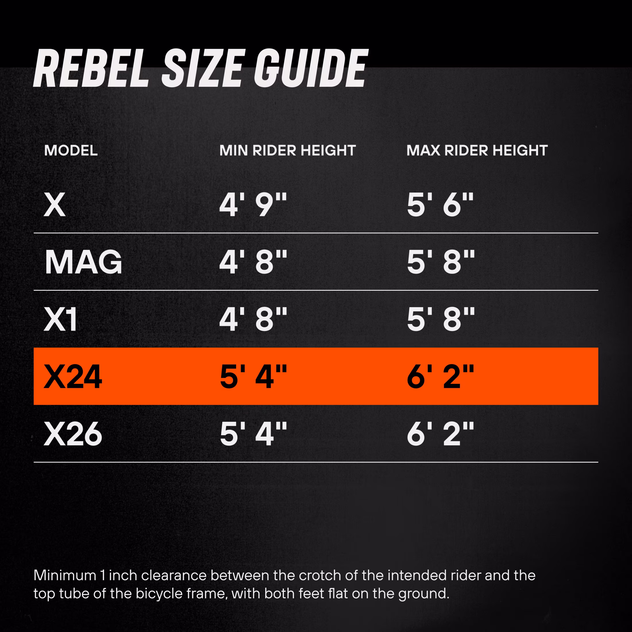 Mongoose Rebel X24 BMX Bike, 24-in Wheels, Ages 13+ Years, Blue - Image 5