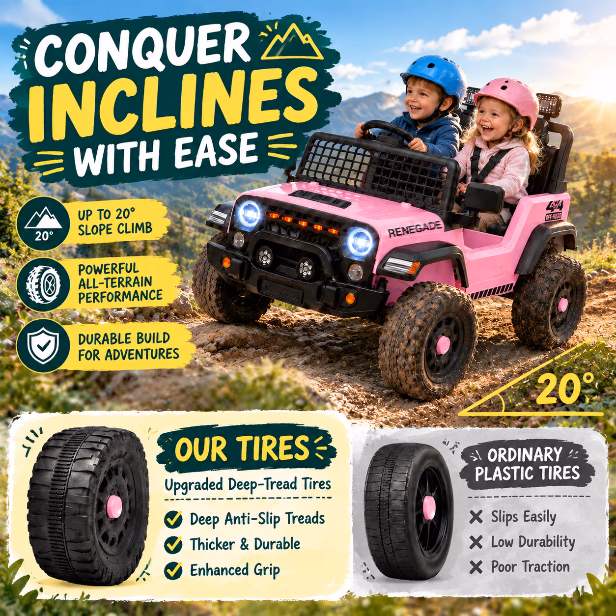 NEORIVER 12V Kids Electric Ride On Car, Ride On Toy Vehicle with Dual 35W Motors, 3 Speed Modes, Bluetooth, USB, LED Lights & Horn - Image 5