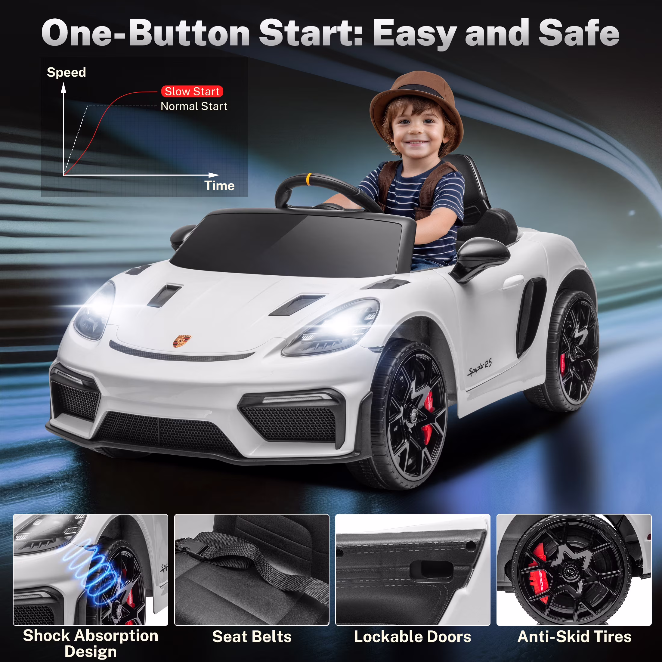 Porsche 718 12V Power Kids Ride on Car with Remote Control, Kids Electric Car to Drive, Toddler Car with Bluetooth/MP3/Lights, Gift for Boys Girls Aged 3-5, White - Image 4