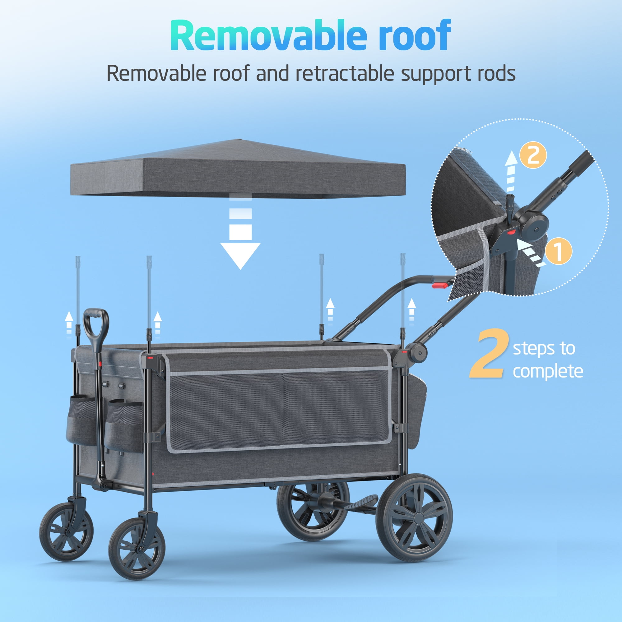 SACVON All-Terrain Stroller Wagon for Toddlers with Canopy, Parent Organizer, Adjustable Handlebar, 2 Cup Holders - Image 3