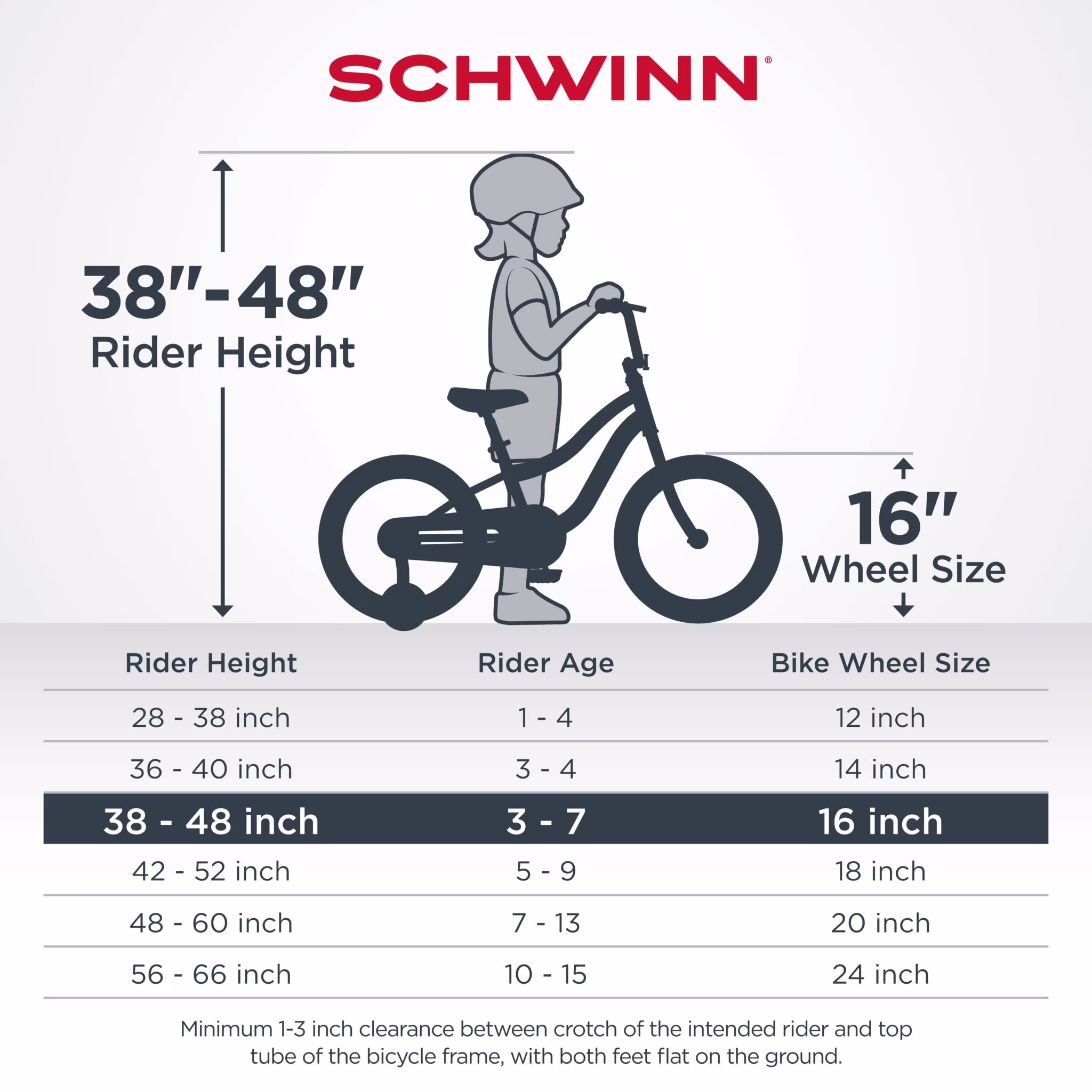 Schwinn Bloom 16-in. Kid's Bike with Training Wheels, Pink Child Bicycle - Image 5