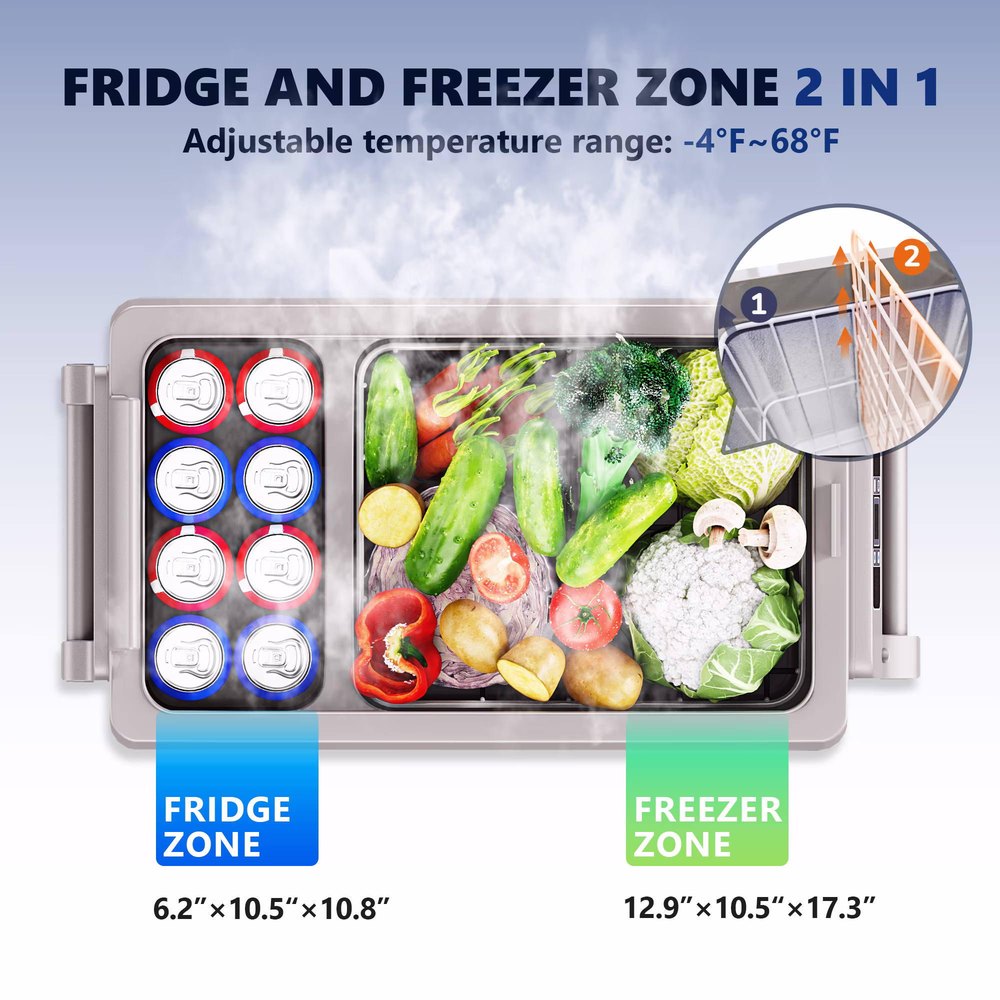 SIMZLIFE 12V Electric Car Refrigerator, 59QT RV Freezer Fridge, DC & AC - Home, Travel, Camping, Outdoor - Gray, 36.8 lb - Image 5