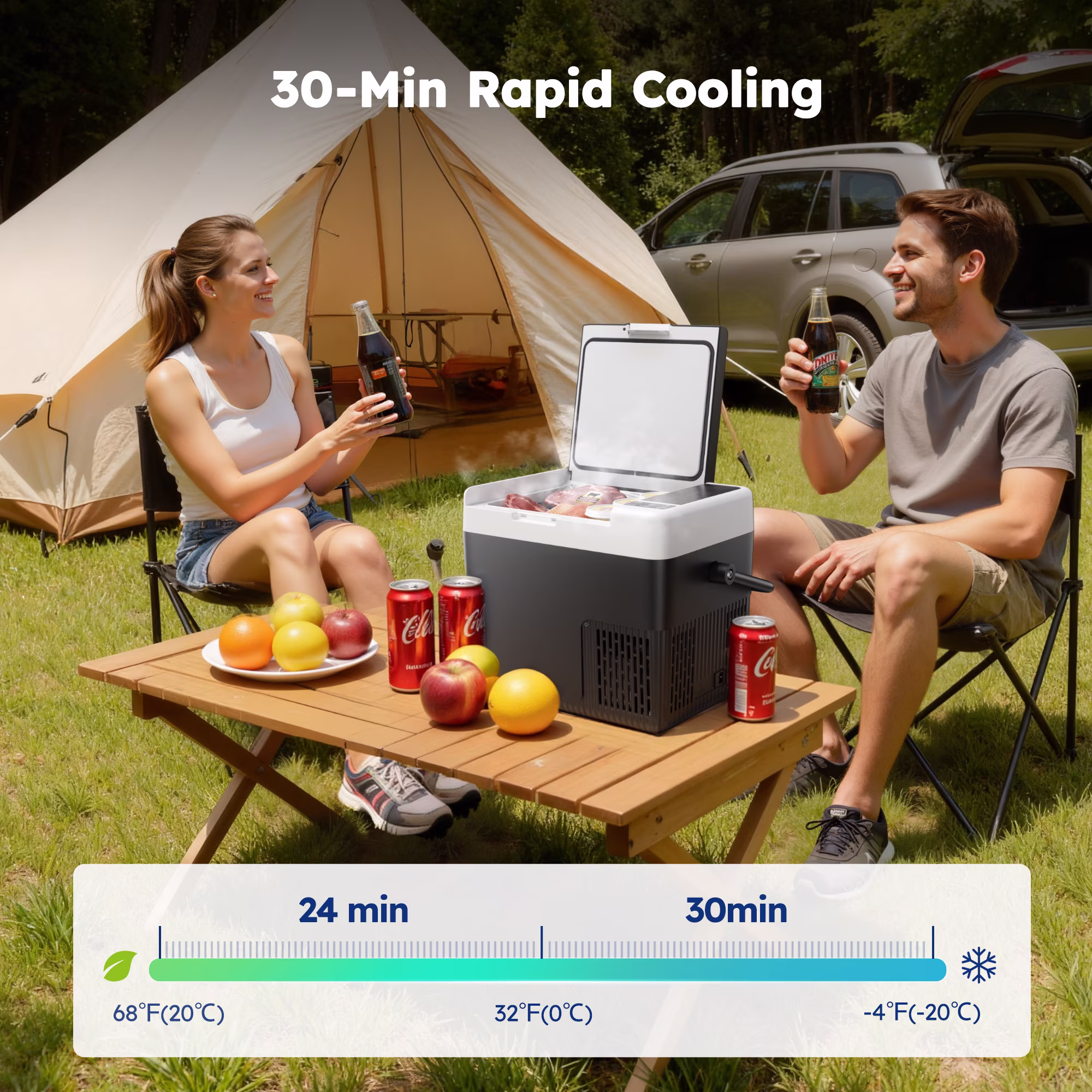 Simzlife 12V Portable Car Refrigerator - 19QT(18L), -4℉~68℉, 12/24V DC & 110-240V AC, Mini Fridge for RV/Camping/Travel/Truck/Home, Black - Image 3