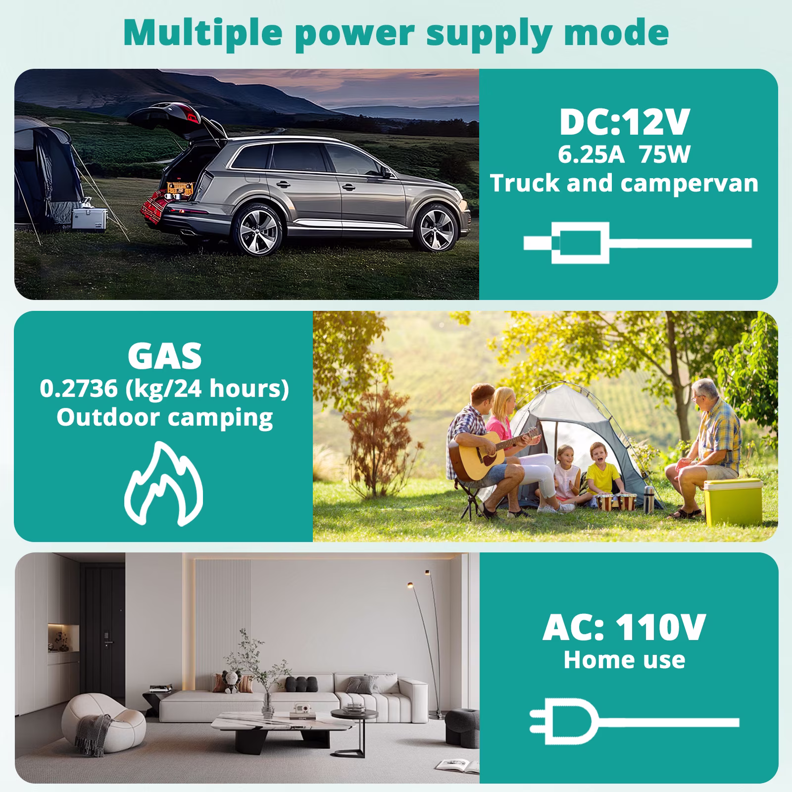 Smeta Chest Freezer LPG/12V/110-120V Refrigerator Outdoor Travel Fridge 1.6 Cu ft Indoor Car - Image 3