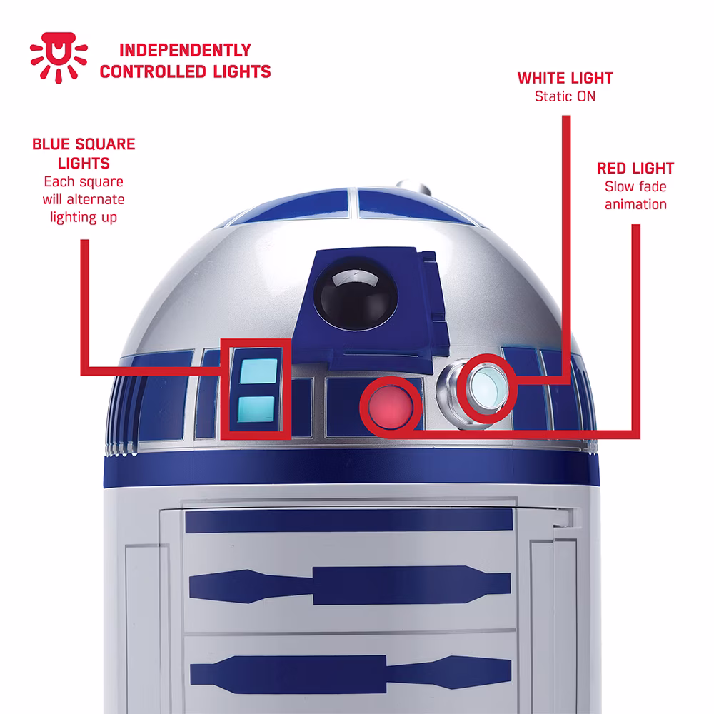 Star Wars R2D2 Mini Fridge 4.5L 8 Can AC/DC 18inches Tall Droid - Image 2