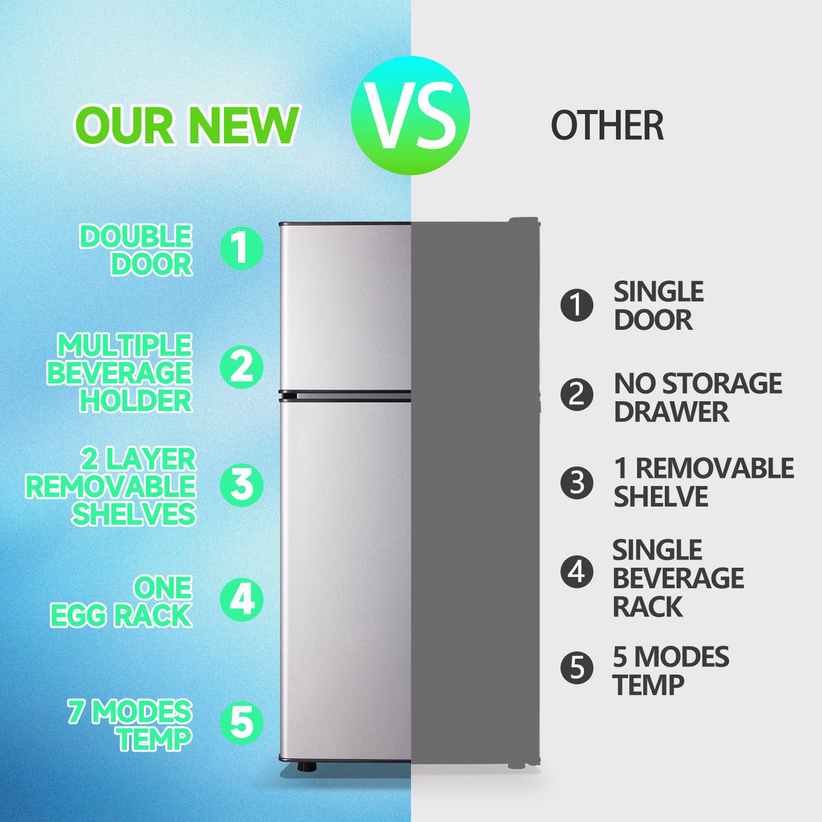 TACOOL 2.5Cu.ft Small Refrigerator Mini Fridge for Dorm with Drink Holder and Egg Tray, Silver - Image 5