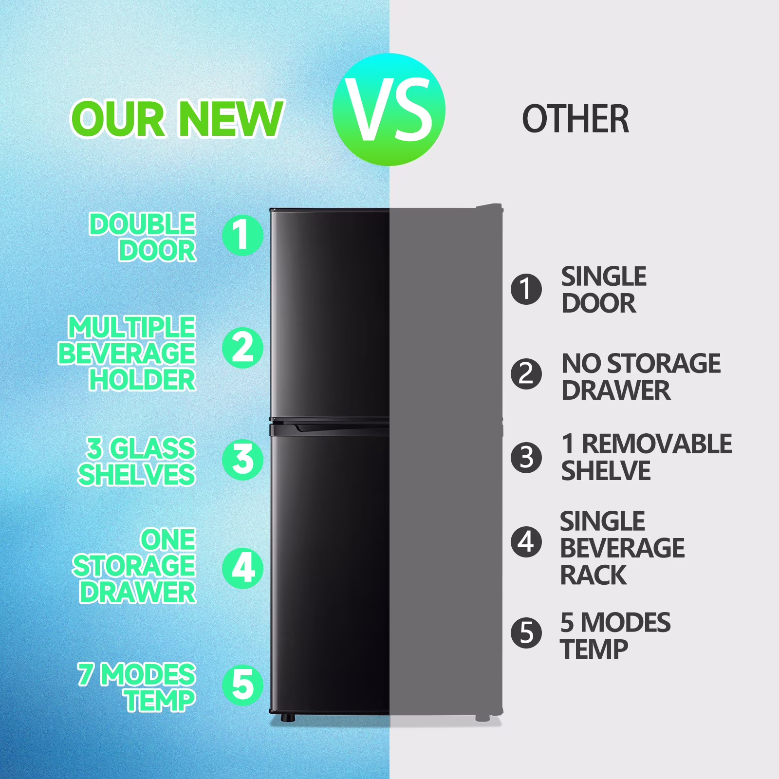 TACOOL 4.0 Cu.ft Small Refrigerator Mini Fridge for Bedroom Drink Holder Large Capacity Suit for Home, Apartment, Office Black - Image 5