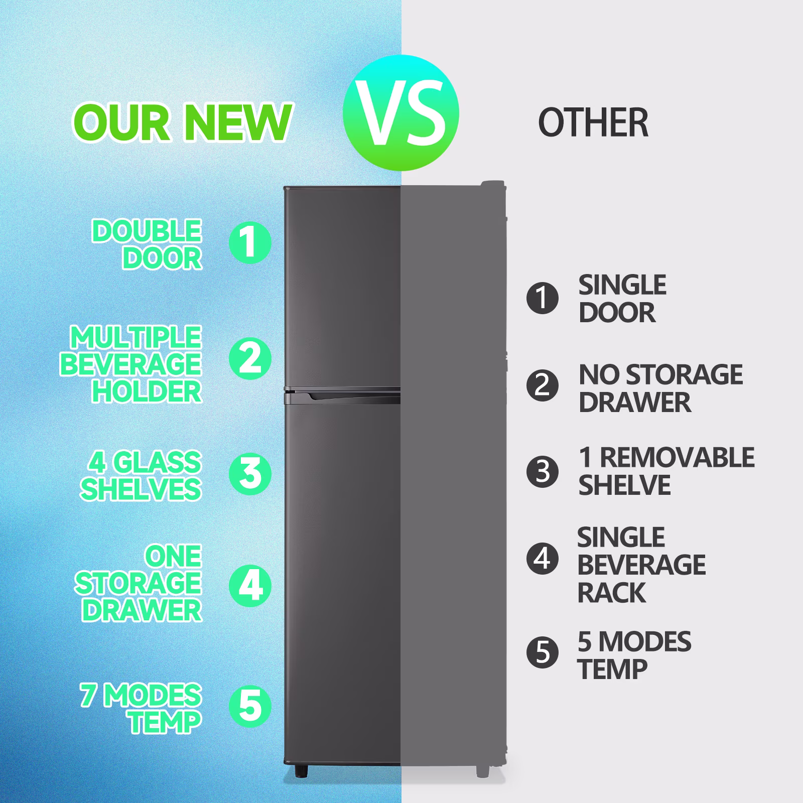 TACOOL5.0 Cu.ft Small Refrigerator Mini Fridge for Bedroom Drink Holder Large Capacity Suit for Home, Apartment, Office Dark Grey - Image 5