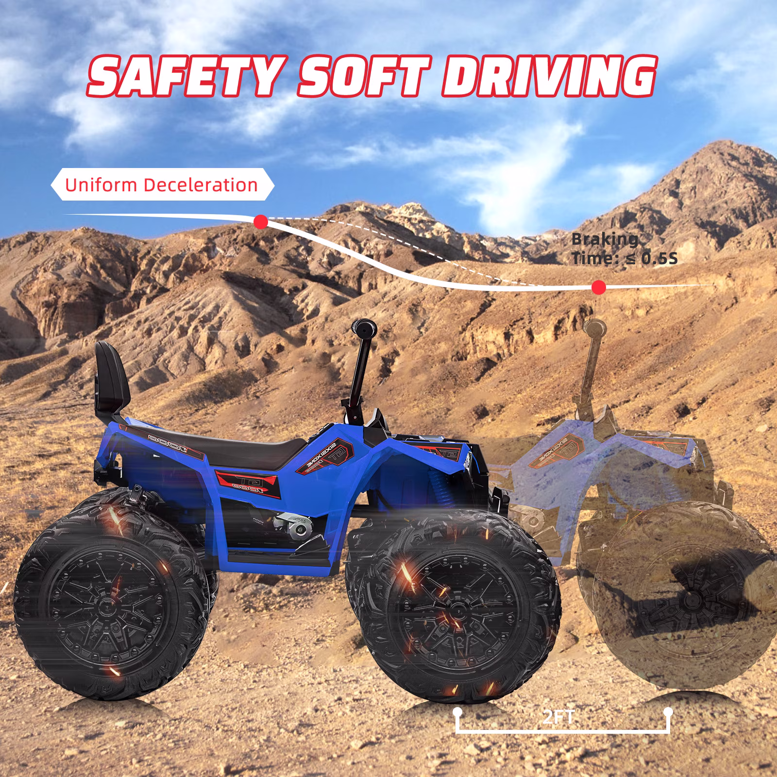 Telyswee Kids ATV 24V Ride on Car 4WD Quad Electric Vehicle, 4x80W Powerful Engine, with 7AHx2 Large Battery, Accelerator Handle, EVA Tires, LED Light, Full Metal Suspensions, Bluetooths & Music - Image 5