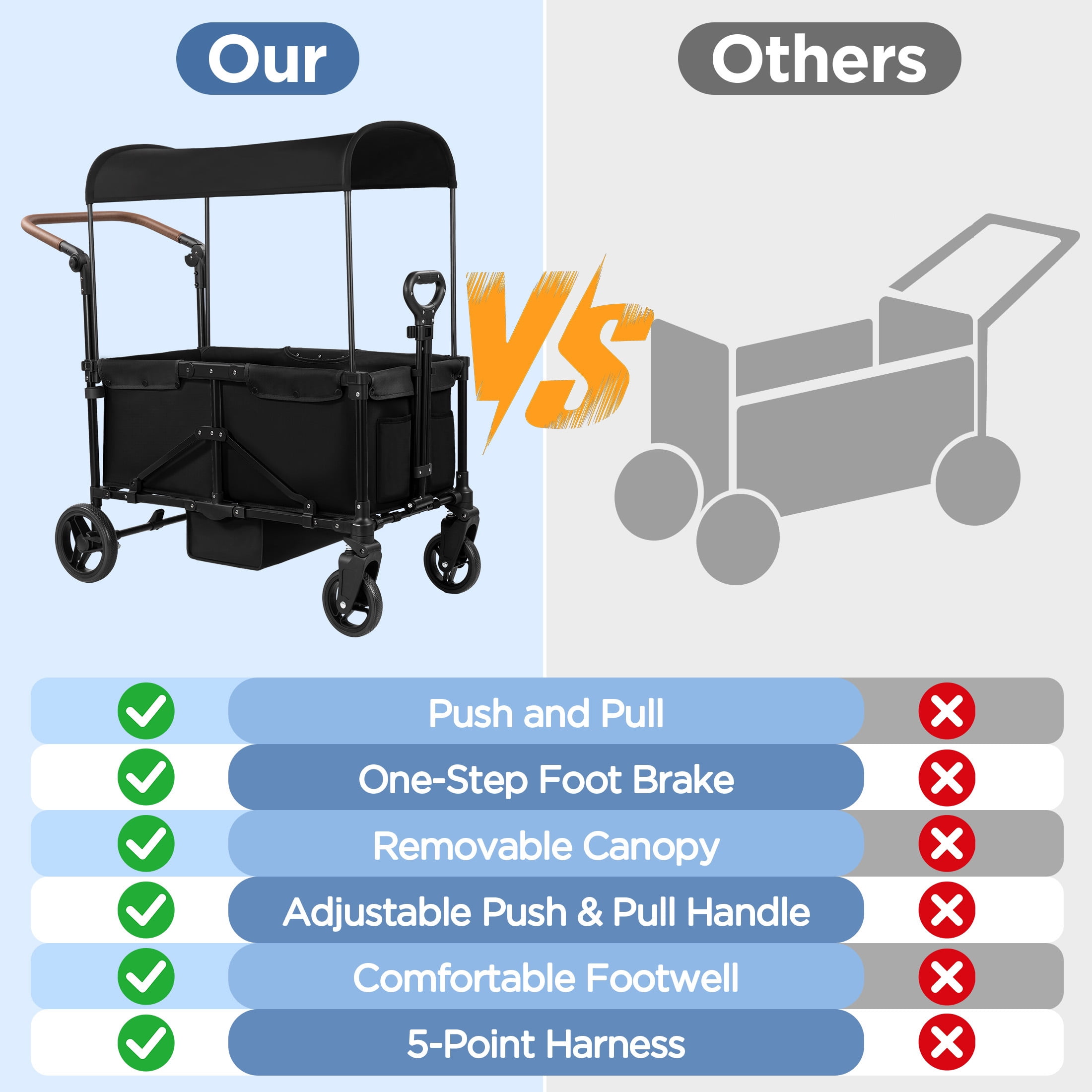 Tripland Wagon Stroller for Kids, 2-Seater Outdoor Baby Stroller with Canopy,Pull & Push Handle,Black - Image 5
