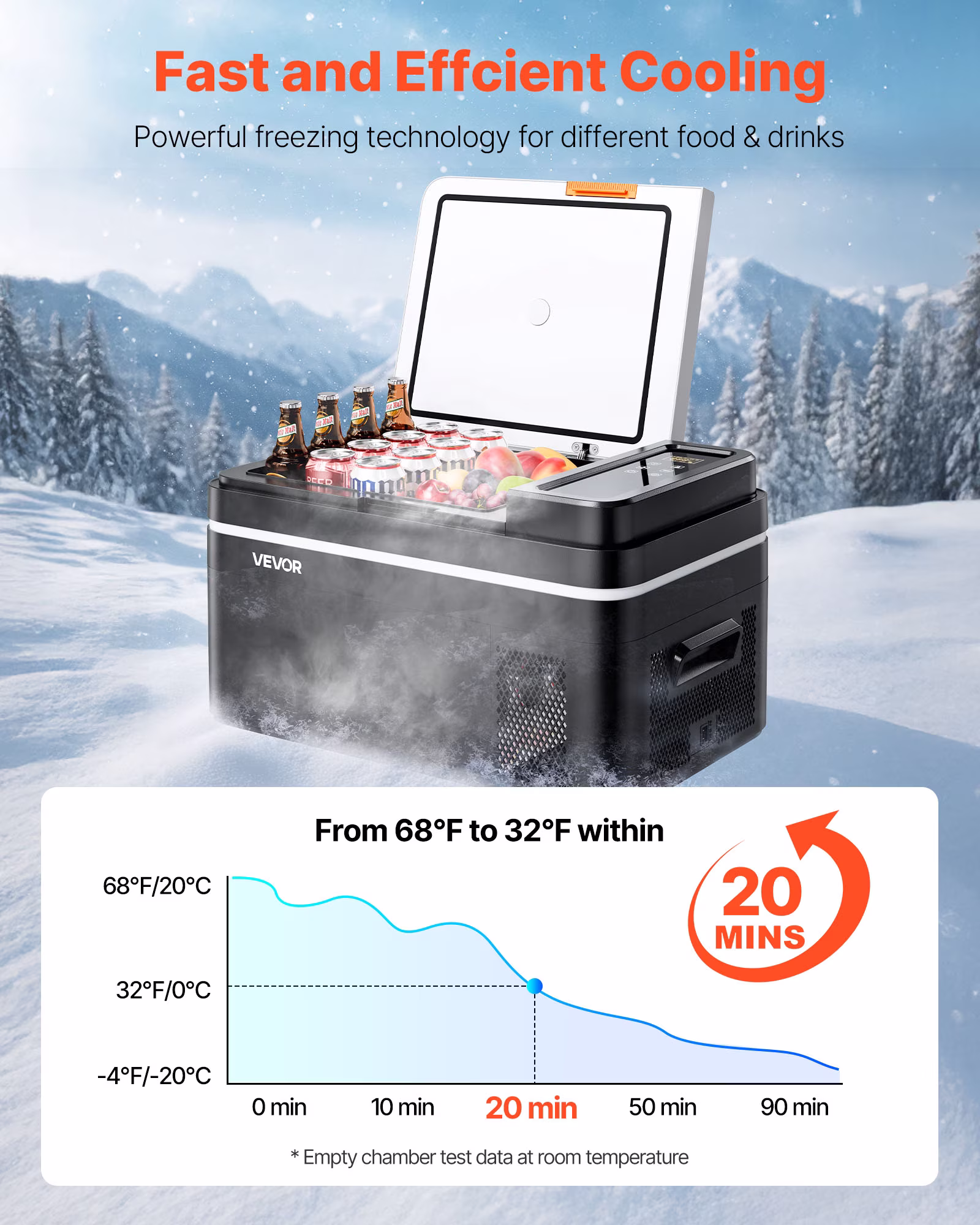 VEVOR Car Refrigerator, DC 12/24V AC100-240V Compressor Electric Cooler, -4°F to 68°F Car Fridge with APP Control, 23 QT Cars Freezer for RVs, Campsites, Boats, Camping, Fishing, 45W Portable Freezer - Image 2