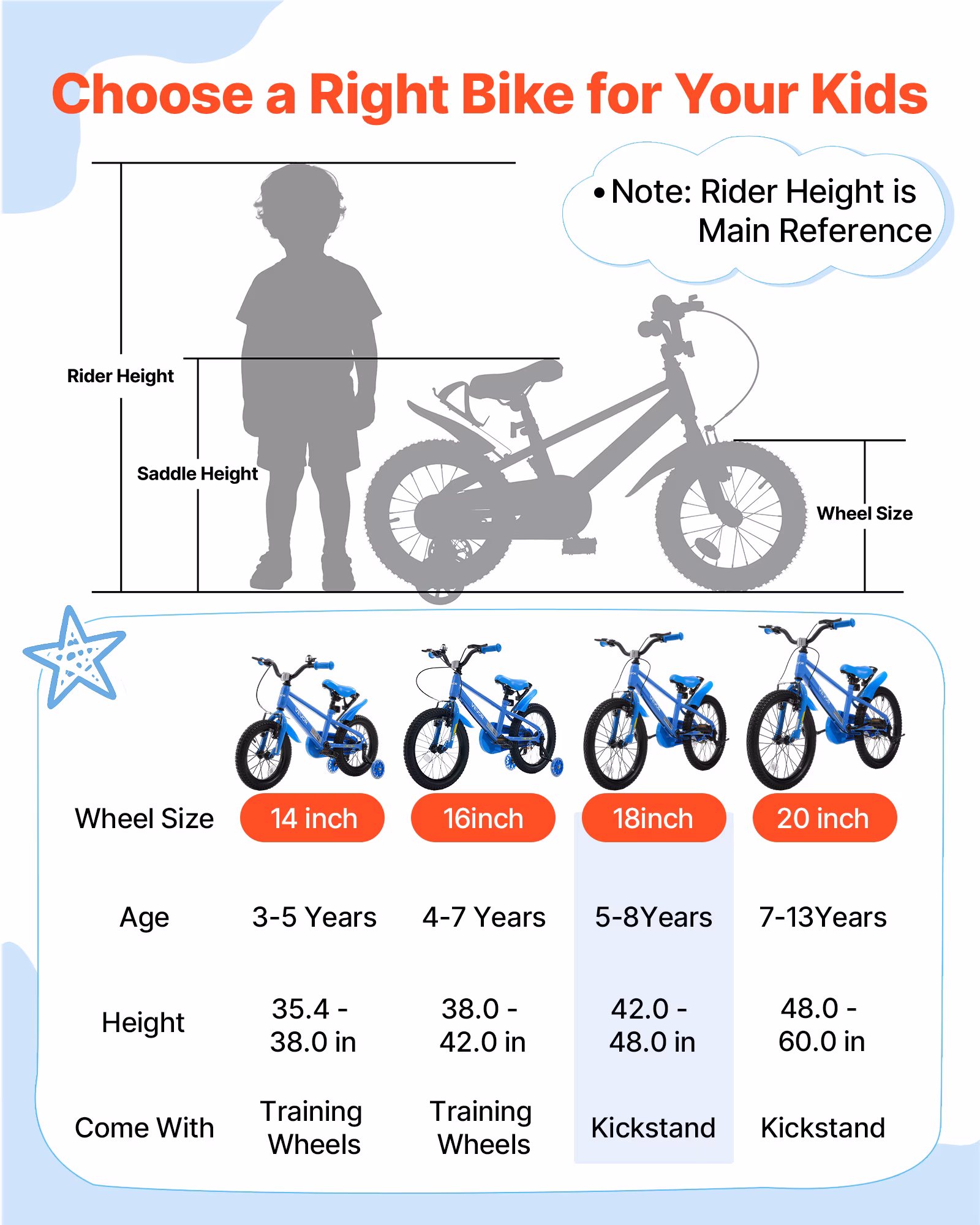 VEVOR Kids Bike, 18 in Children Bicycle, with Kickstand BMX Style Blue, for Boys Girls Ages 5-8, Adjustable Seat & Handlebar, Front Brake and Rear Drum Brake, Cup Holder, High-Carbon Steel Frame - Image 4